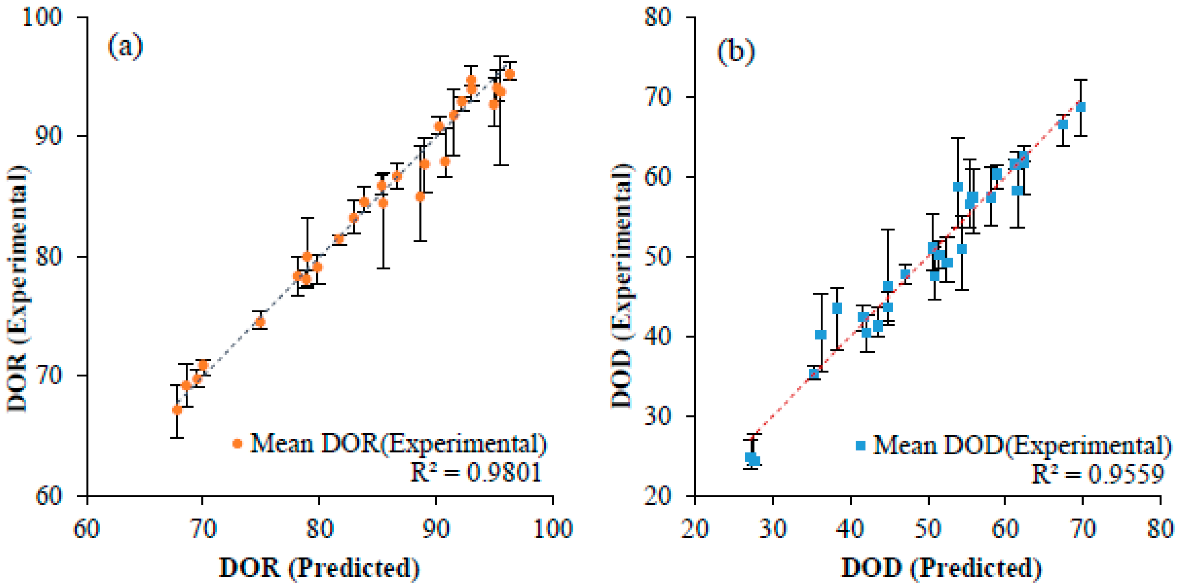 Metals 13 00141 g015