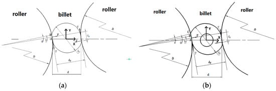 Metals 13 00145 g004