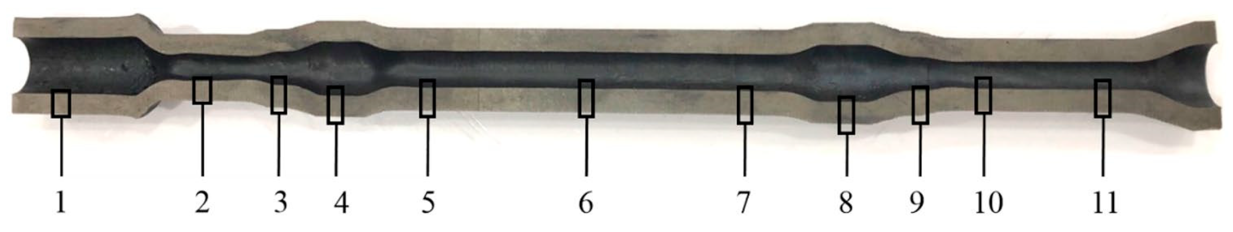 Metals 13 00145 g018