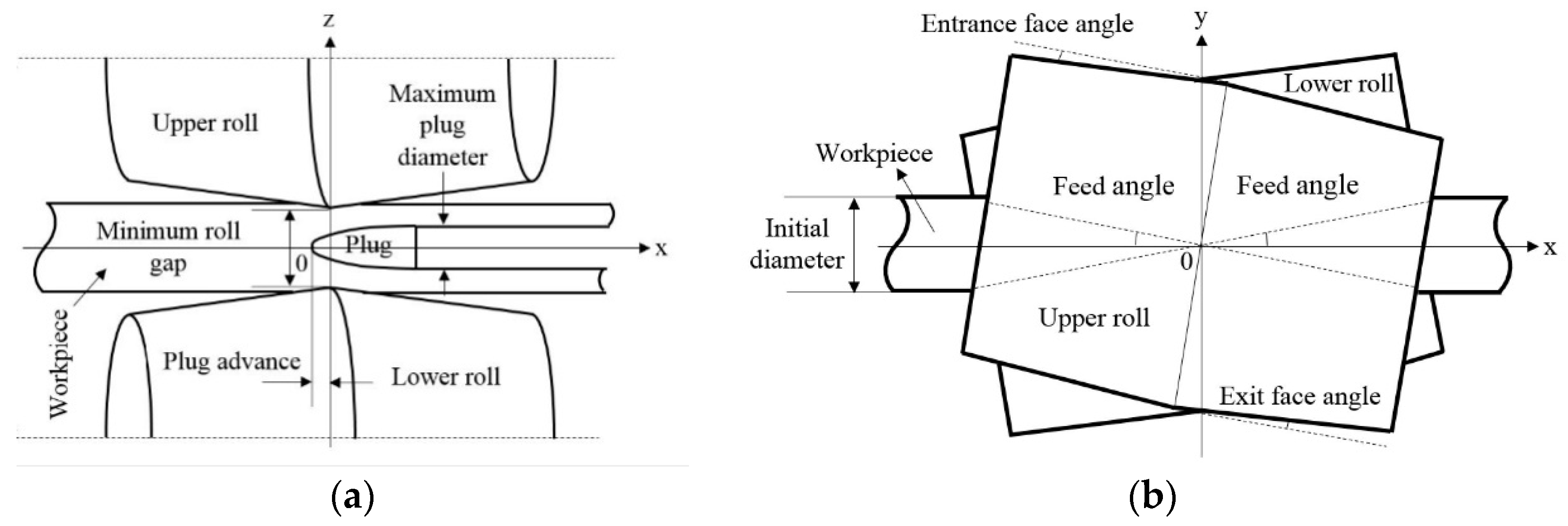 Metals 13 00145 g021
