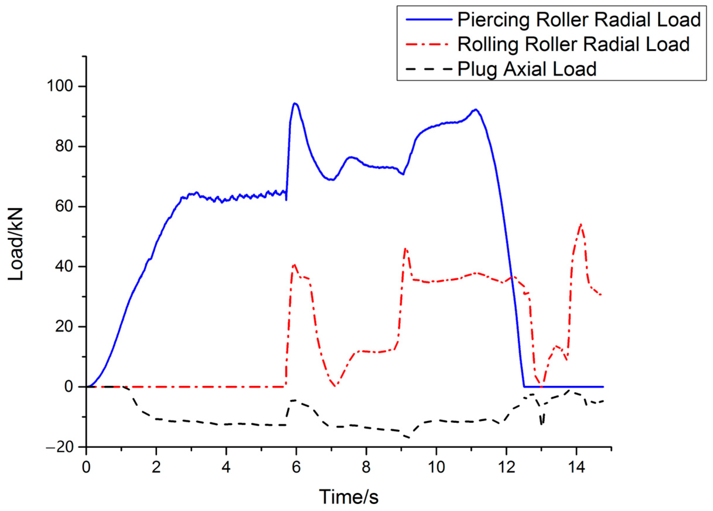 Metals 13 00145 g029