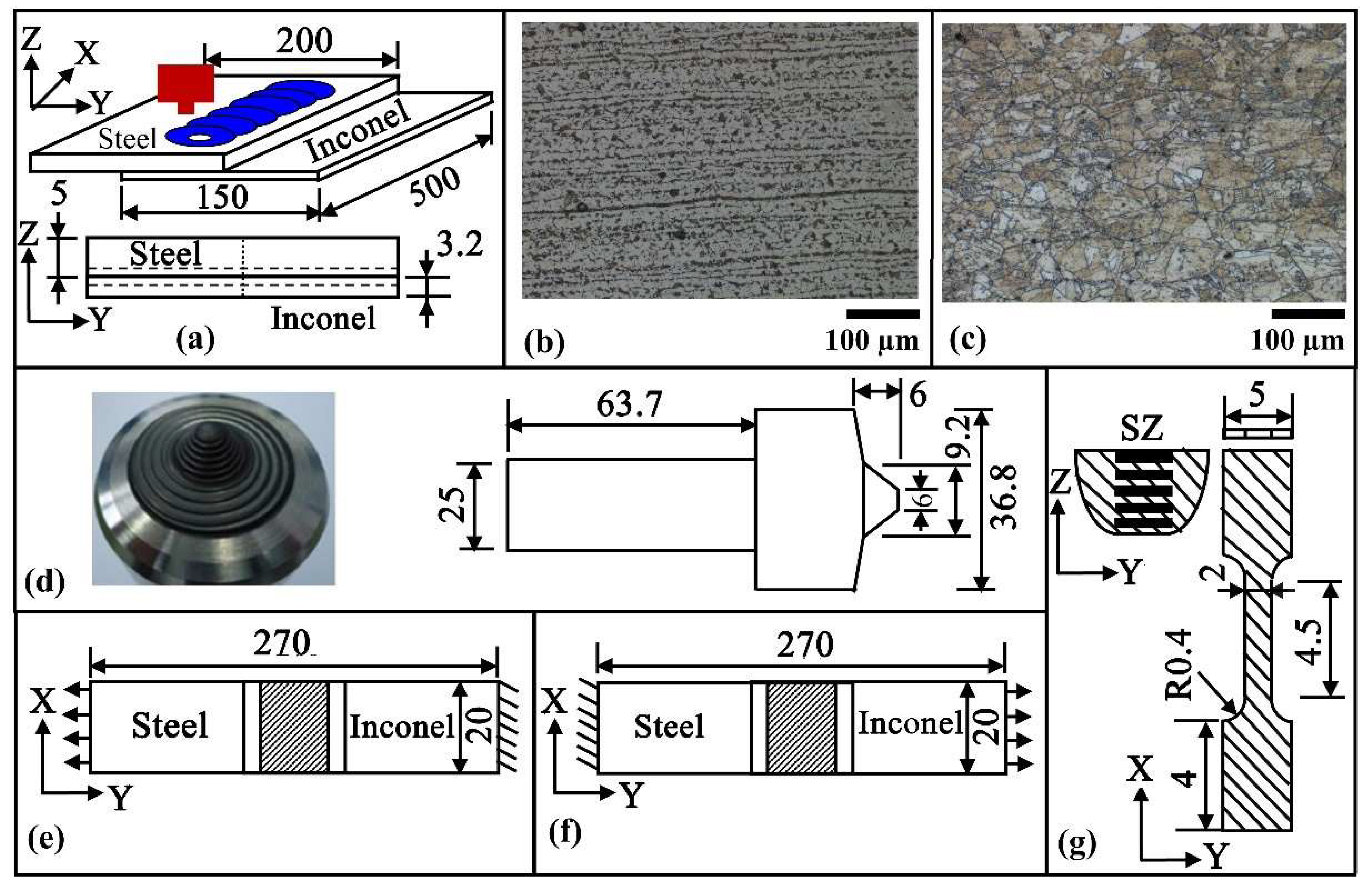 Metals 13 00146 g001