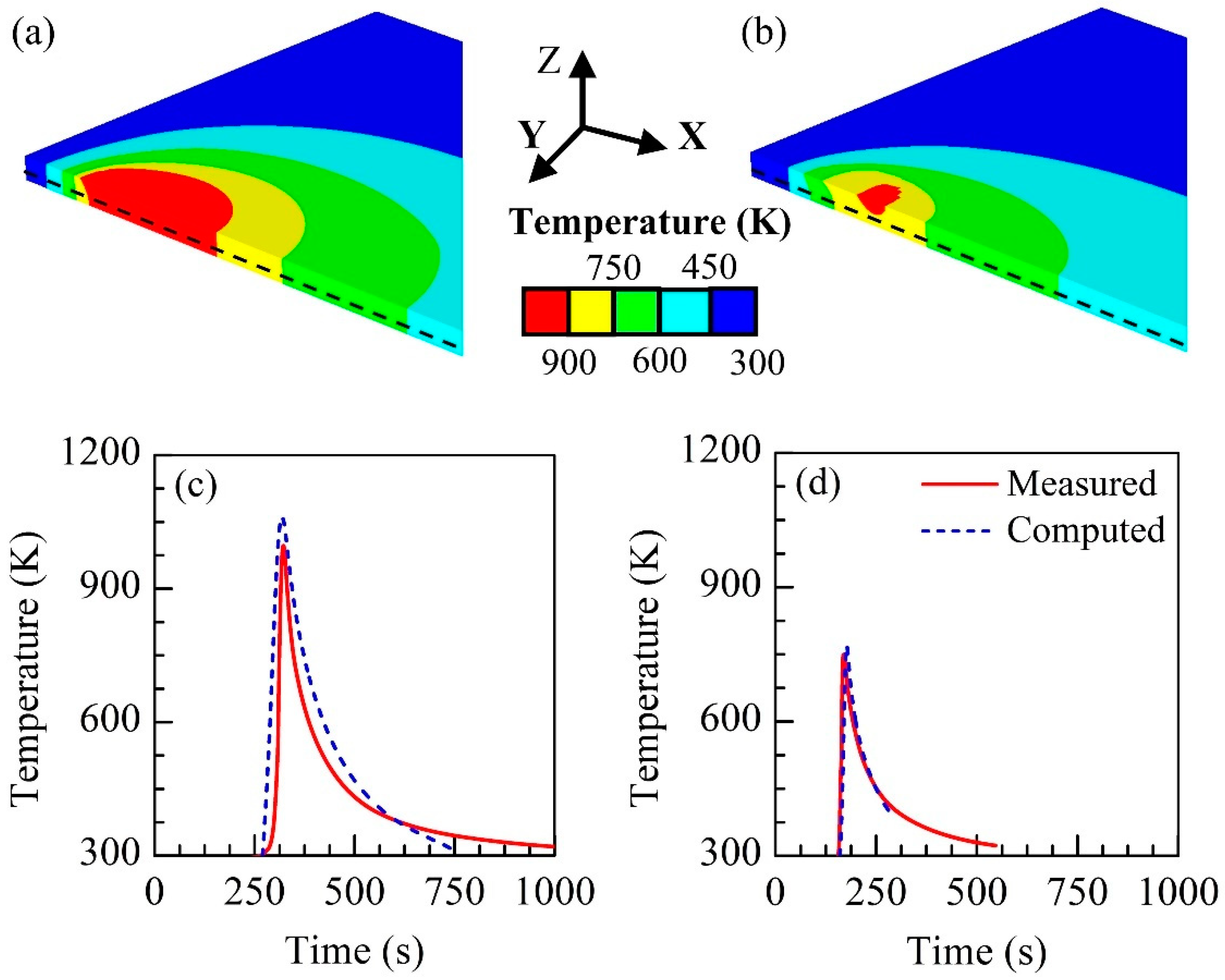 Metals 13 00146 g002