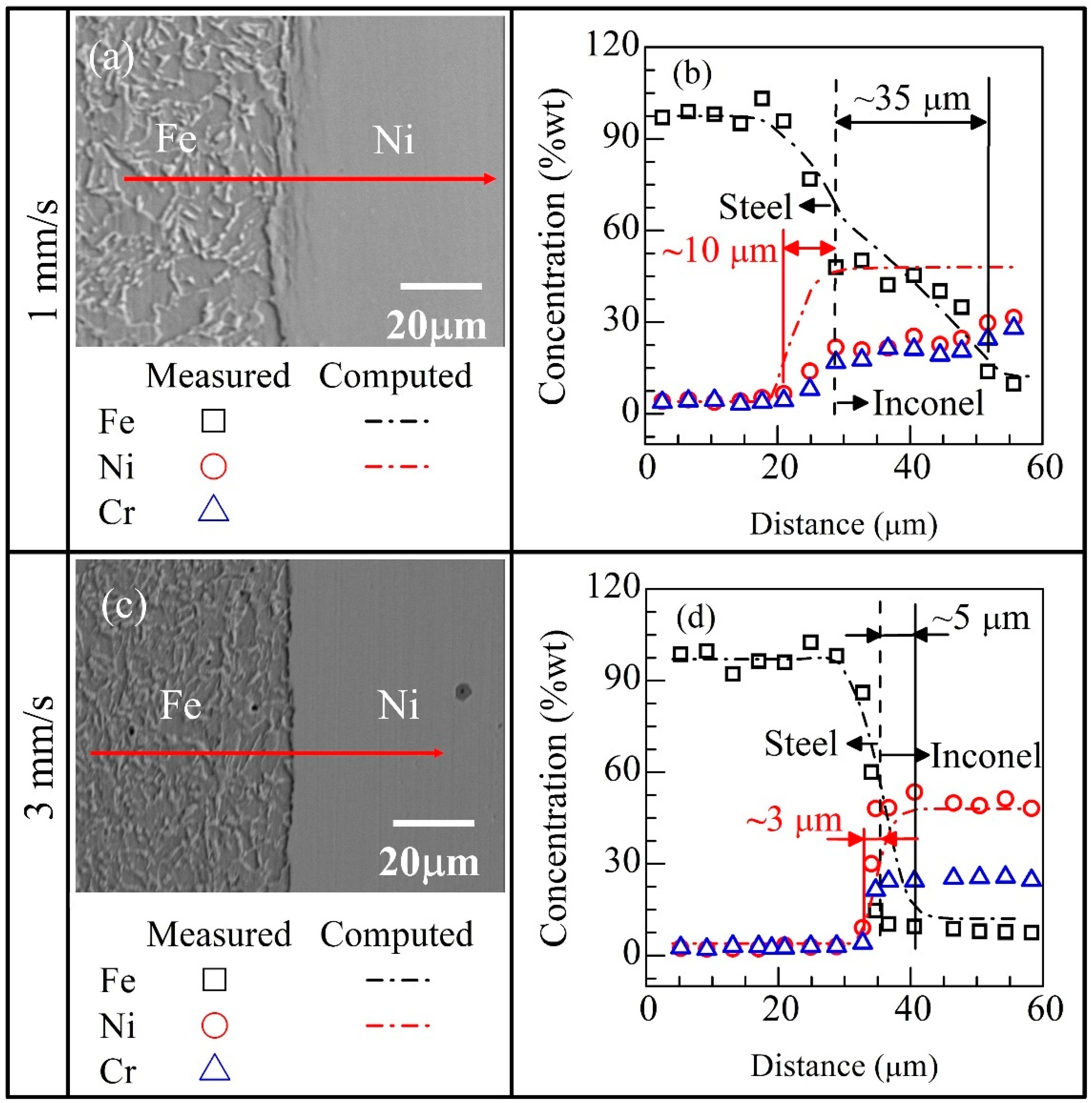 Metals 13 00146 g004