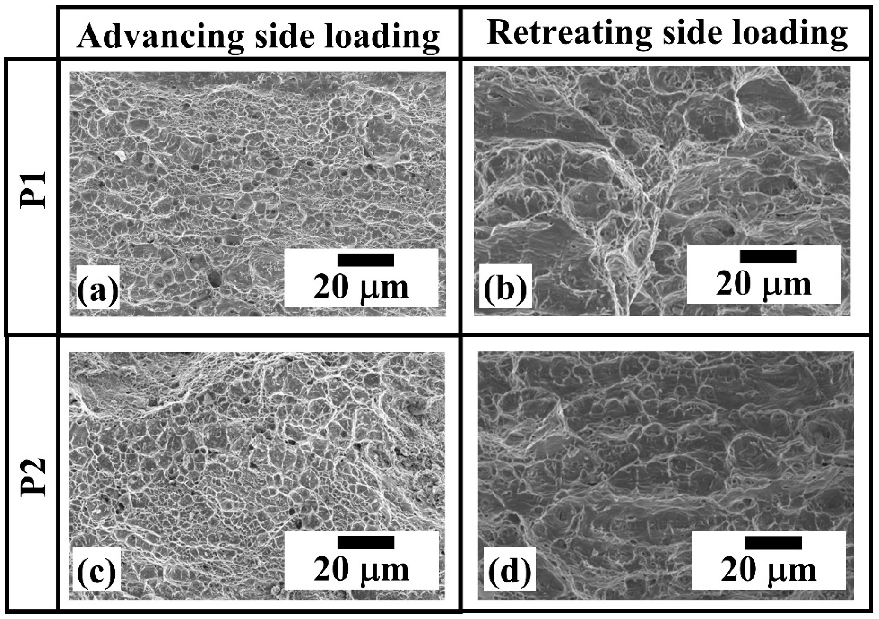 Metals 13 00146 g008