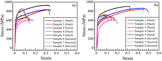 Metals 13 00146 g0a1