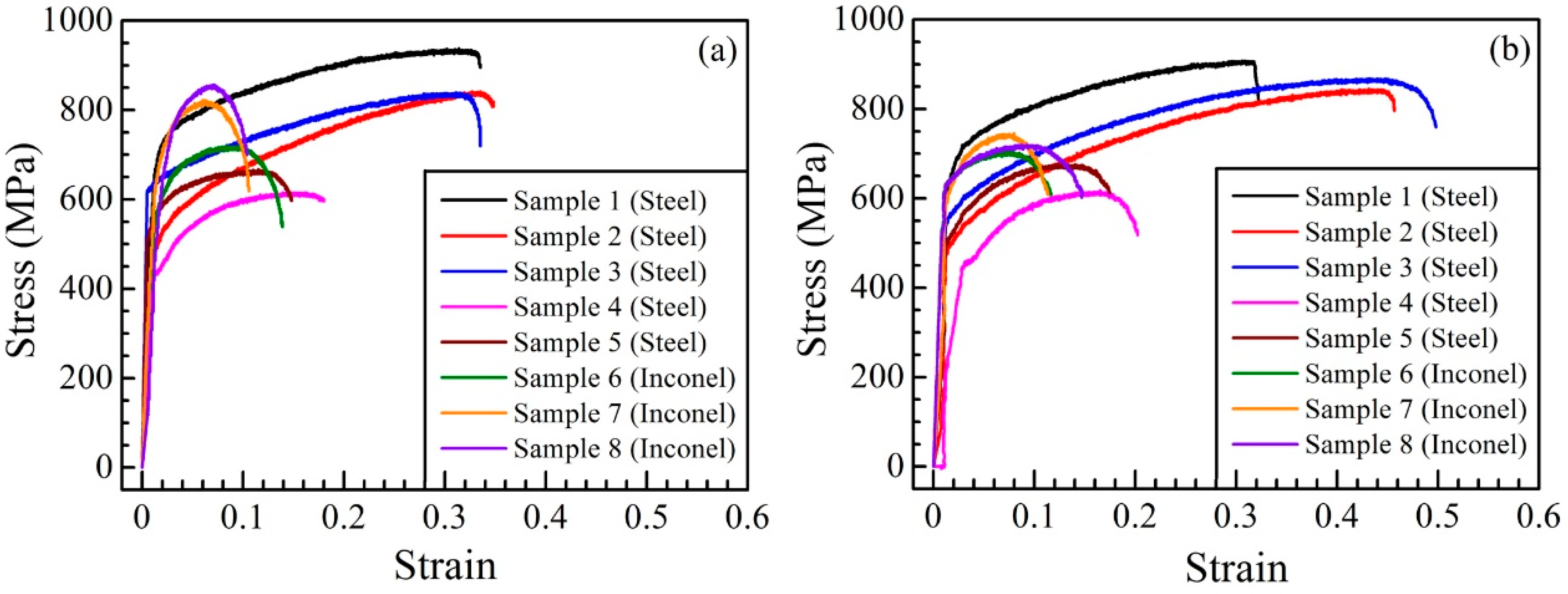 Metals 13 00146 g0a1