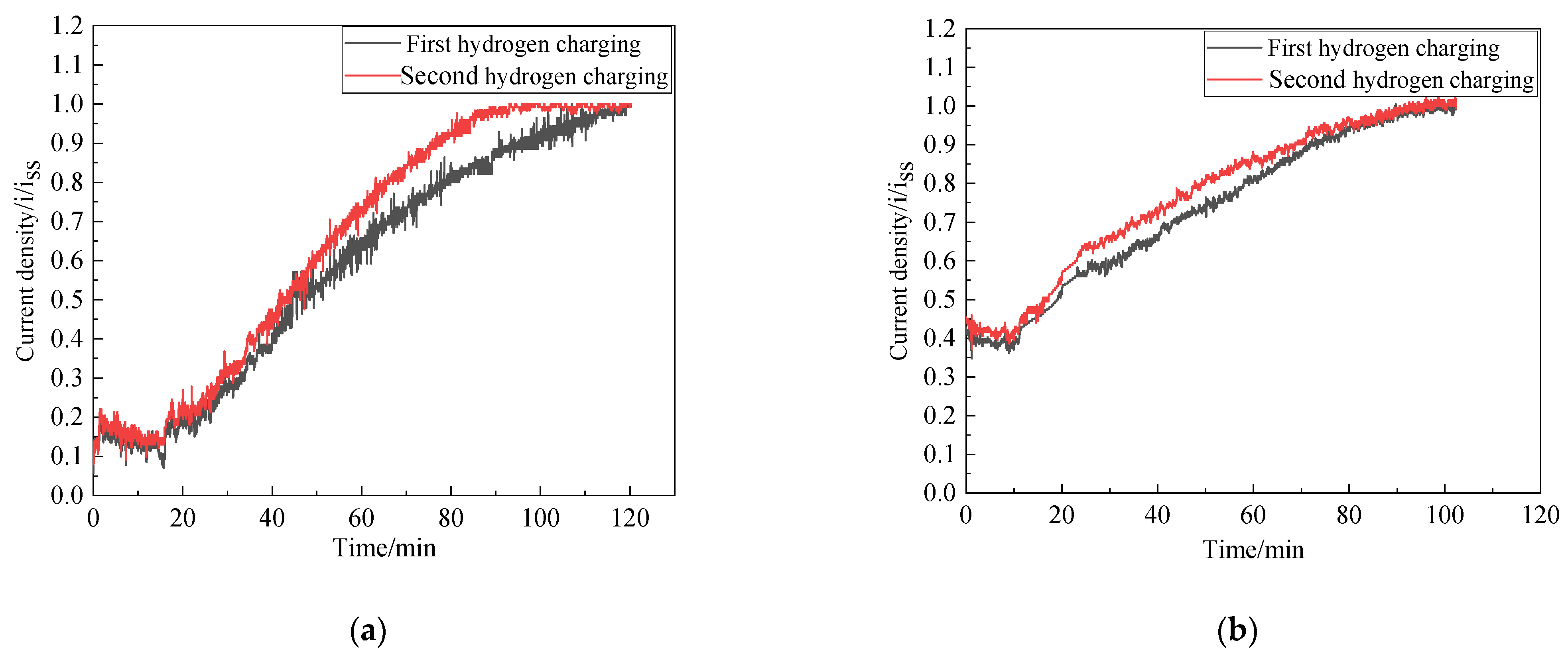 Metals 13 00147 g007