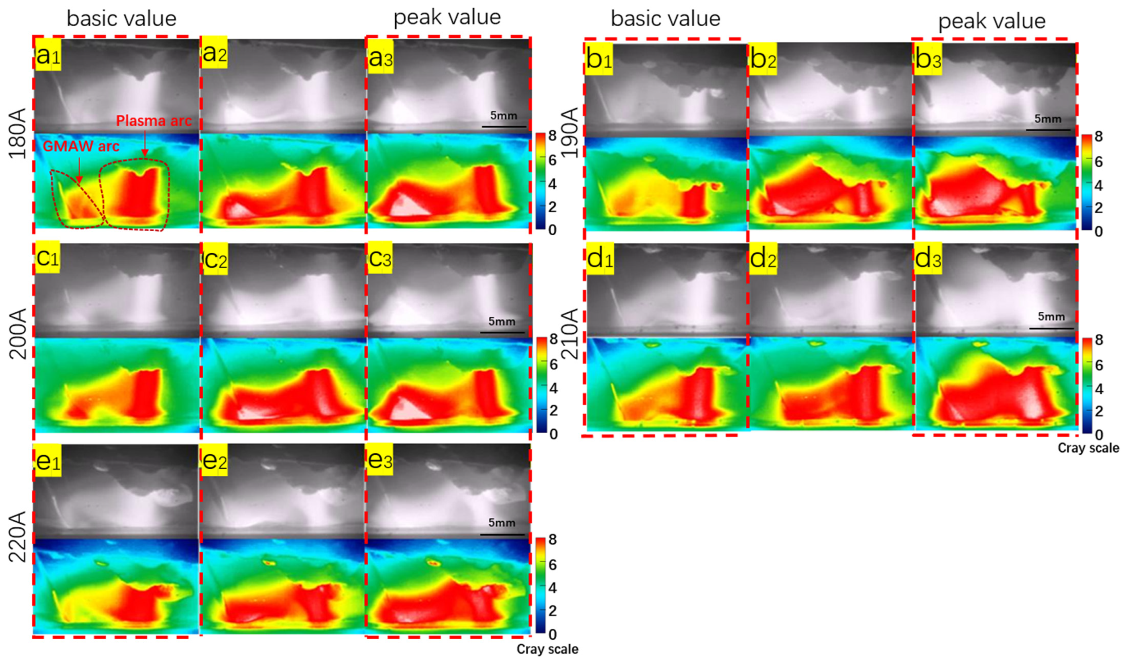 Metals 13 00148 g005 Metals 13 00148 g005