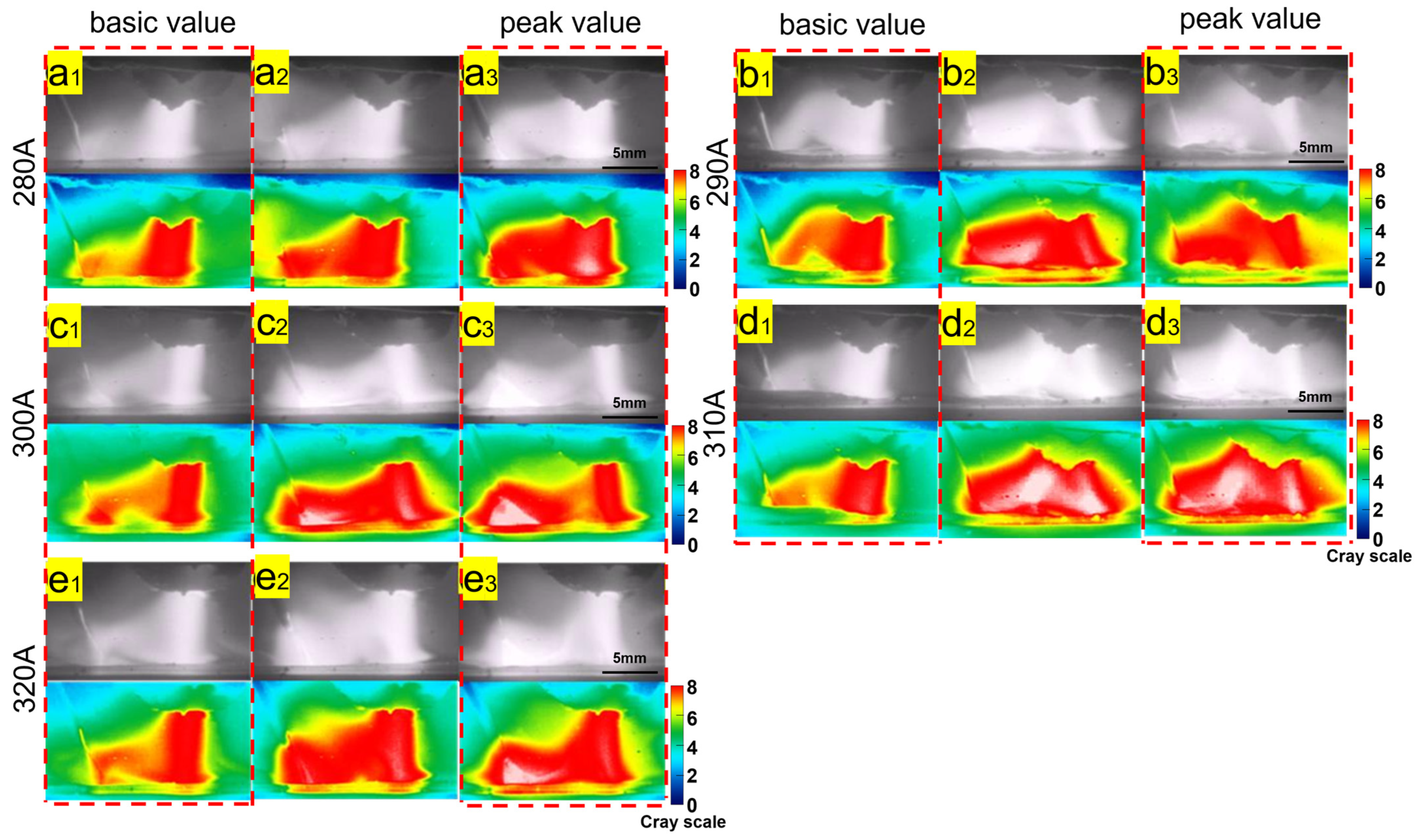 Metals 13 00148 g006 Metals 13 00148 g006