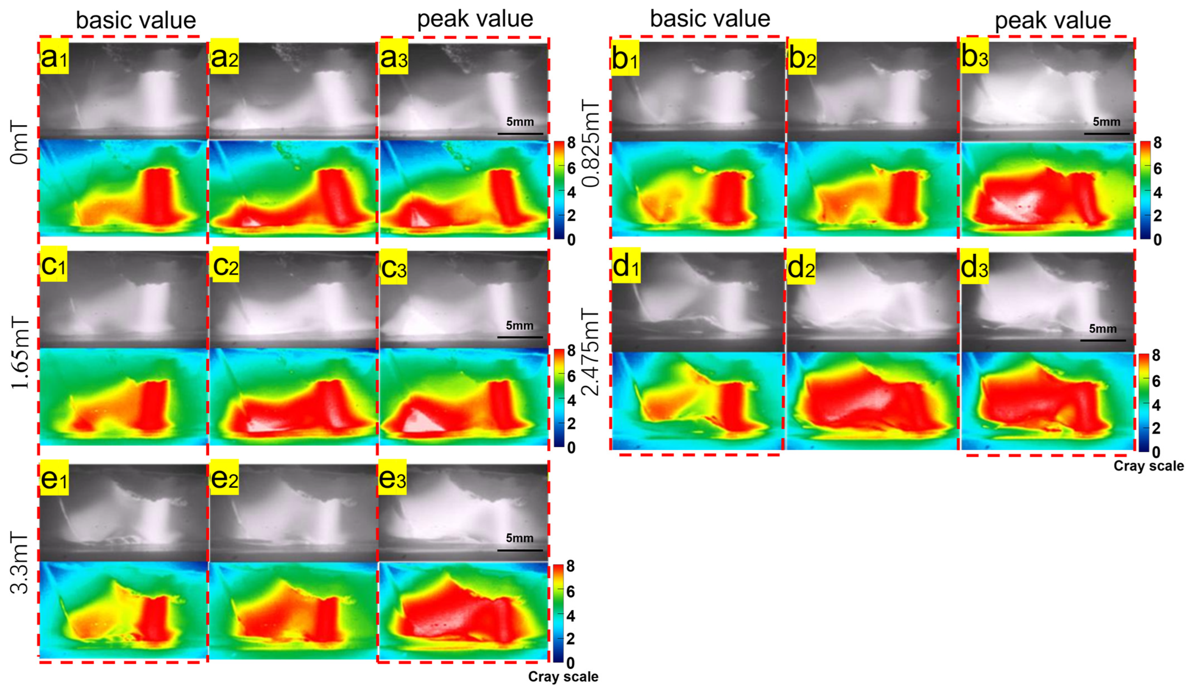 Metals 13 00148 g007 Metals 13 00148 g007