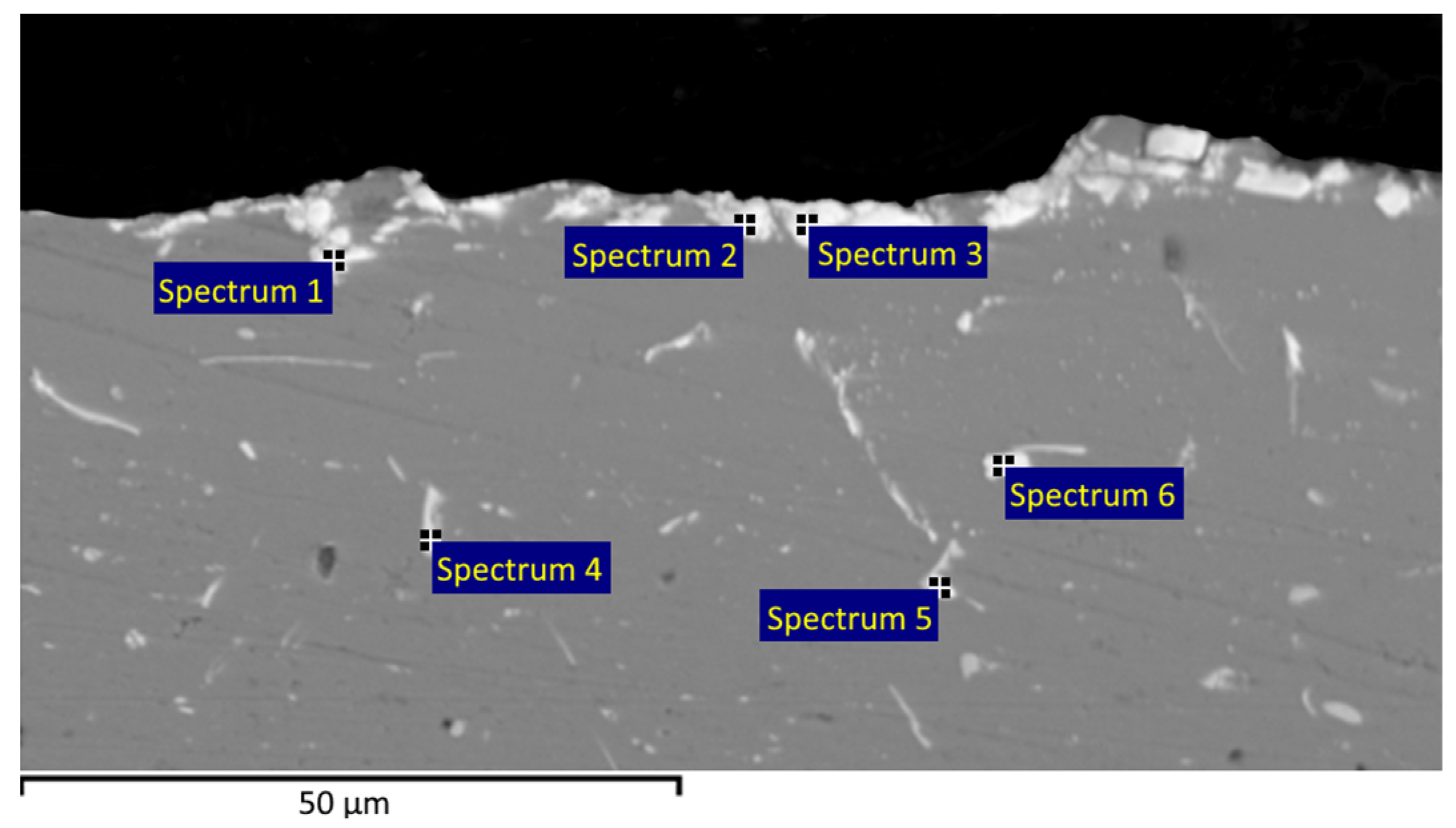 Metals 13 00149 g004