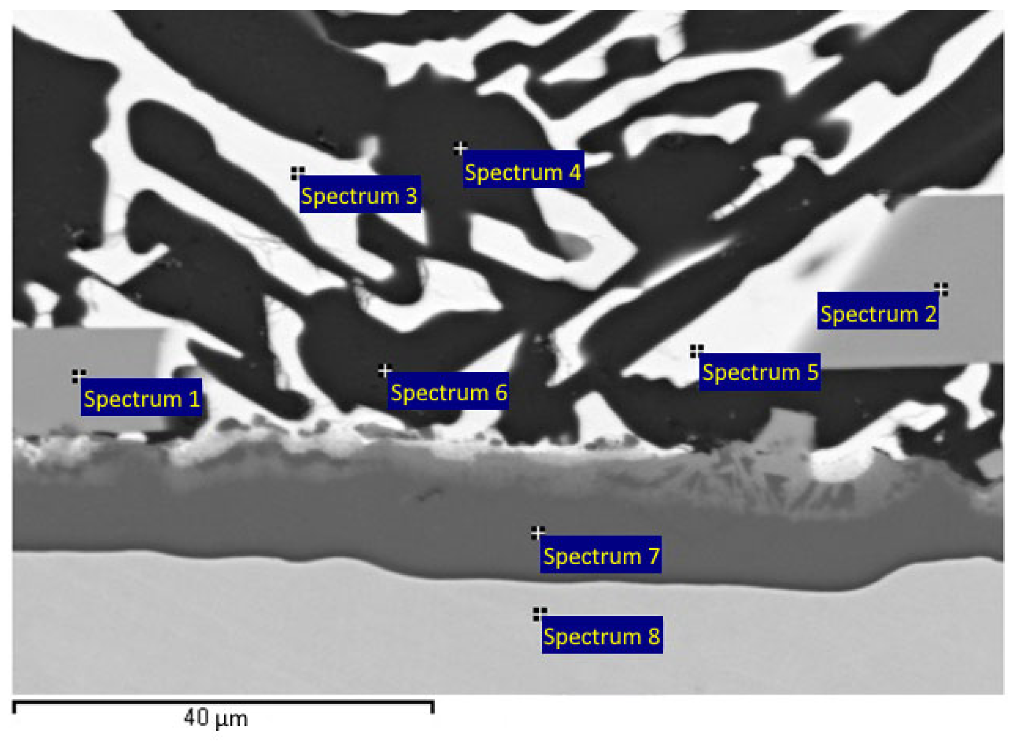 Metals 13 00149 g006