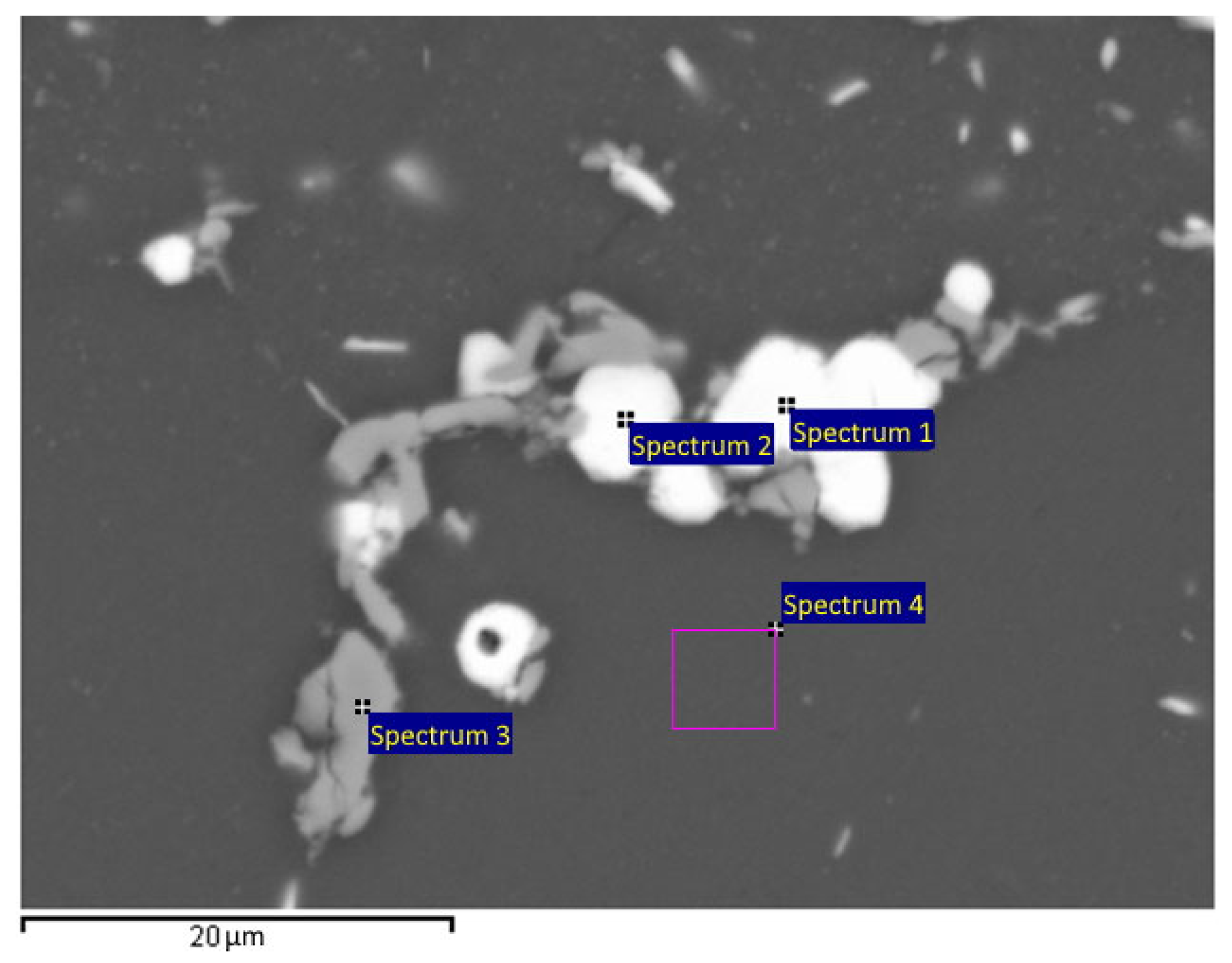 Metals 13 00149 g008