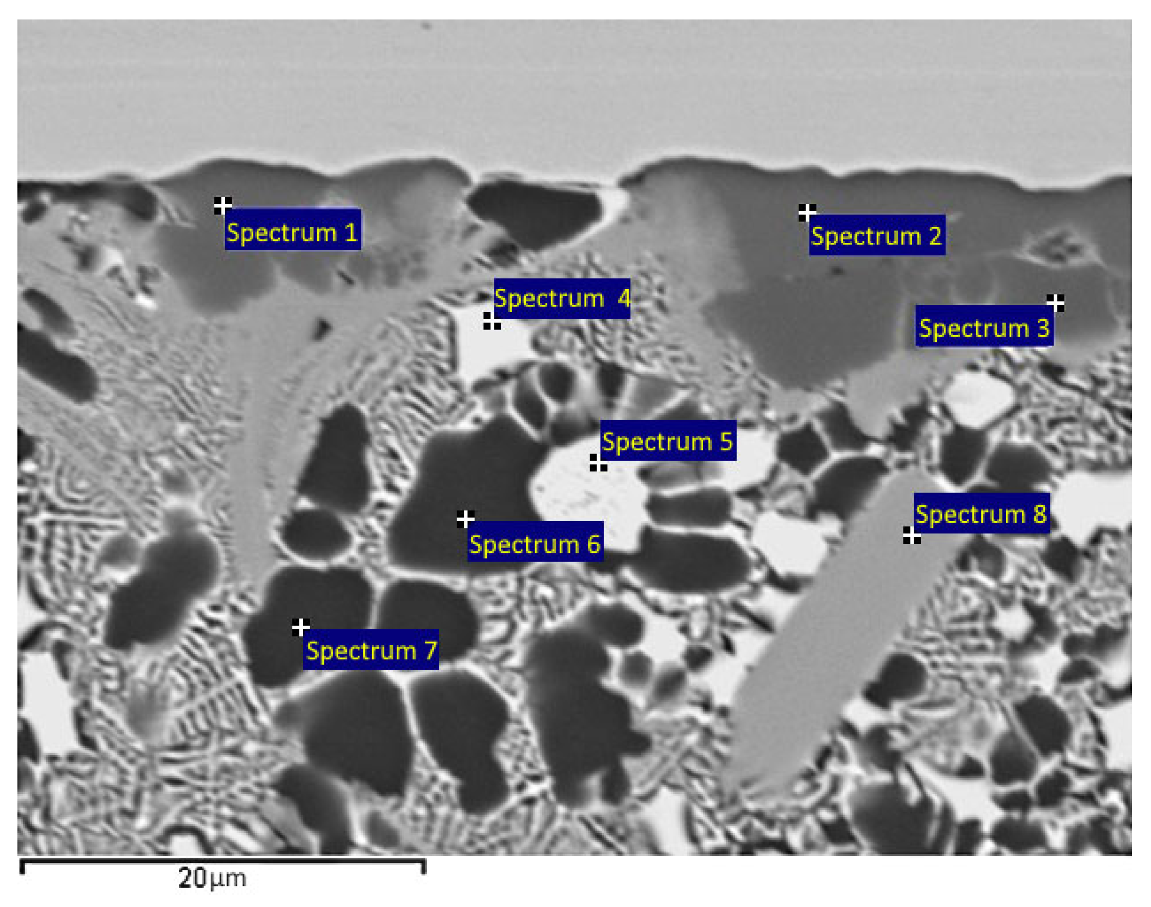 Metals 13 00149 g010