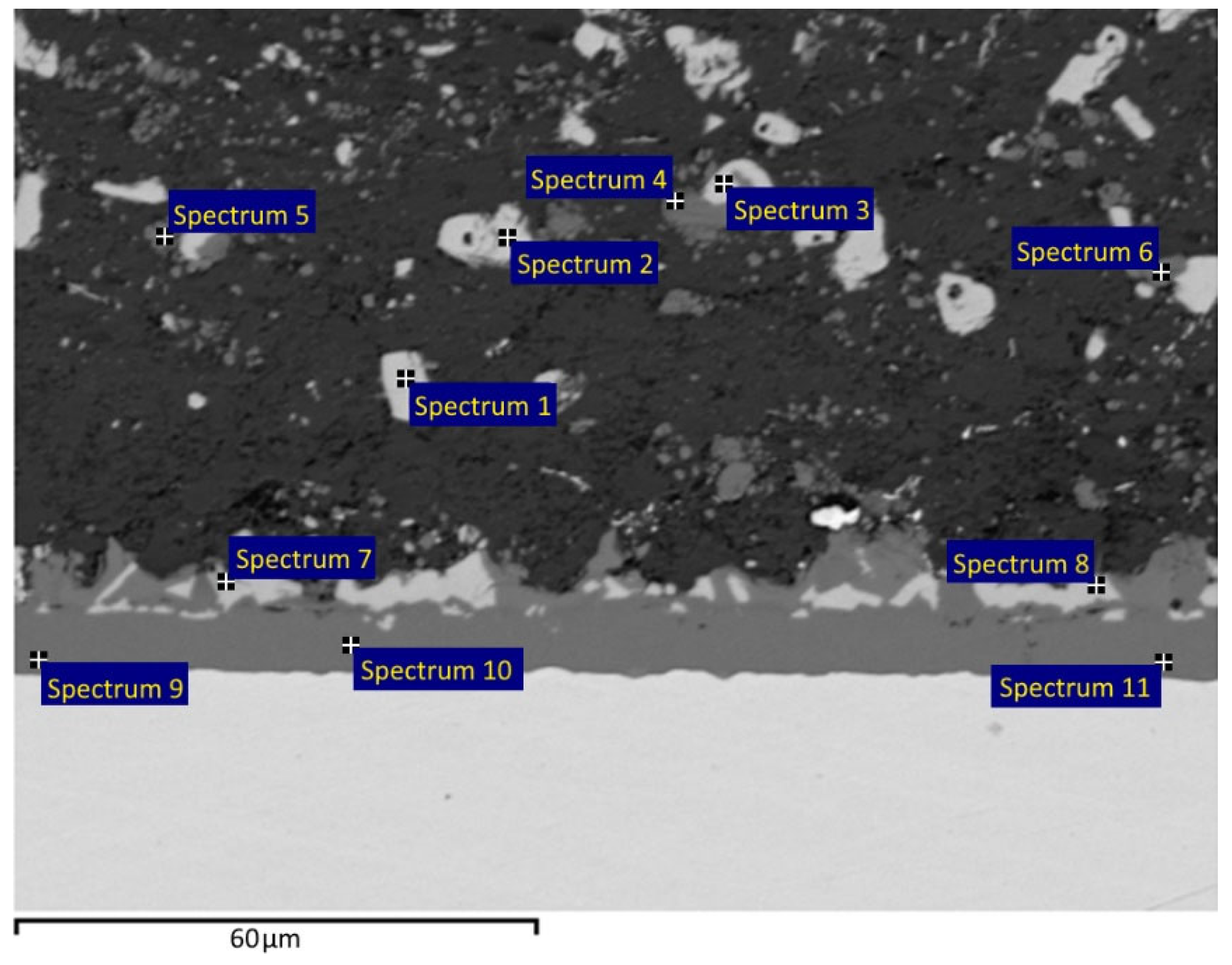 Metals 13 00149 g012