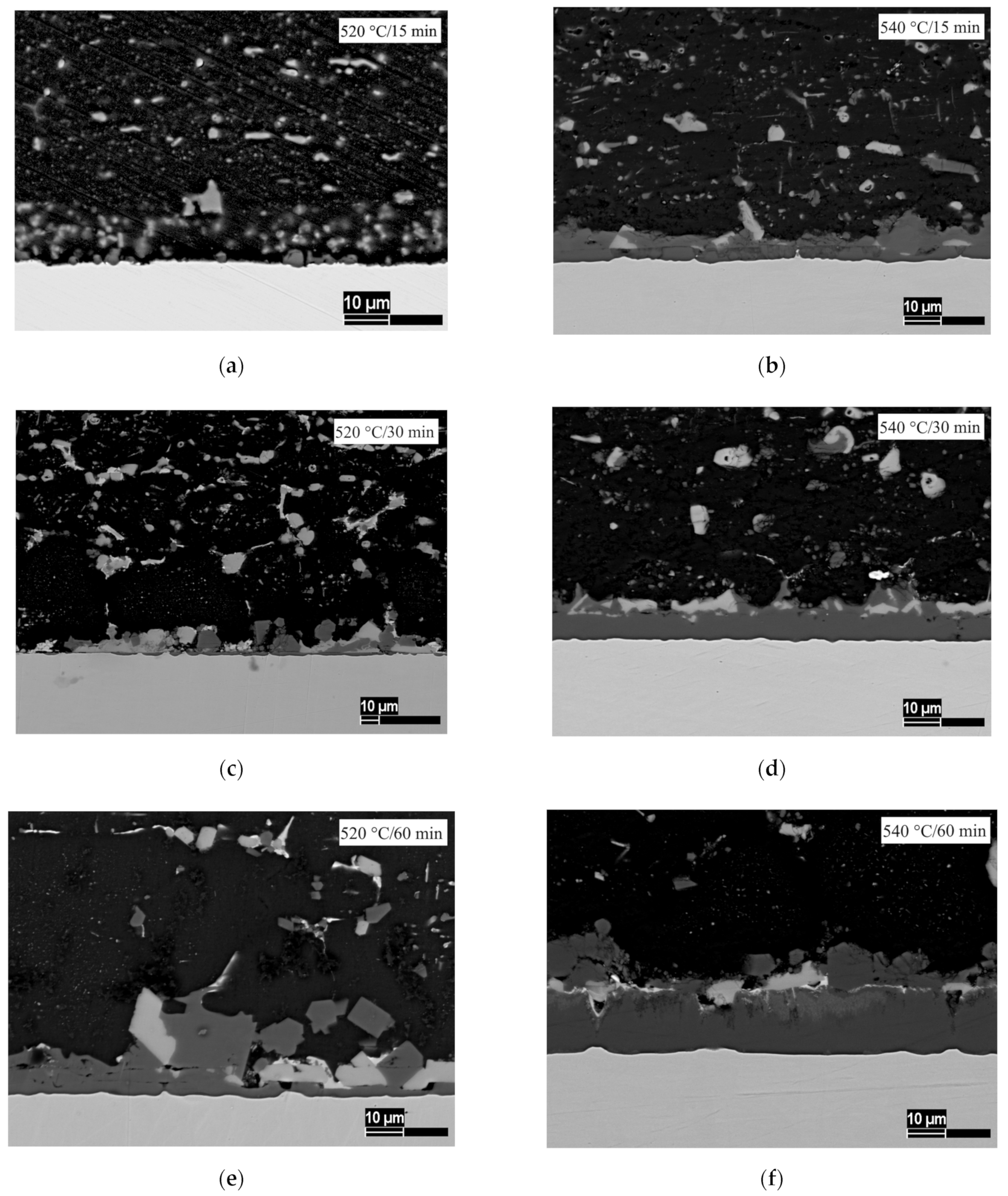 Metals 13 00149 g014