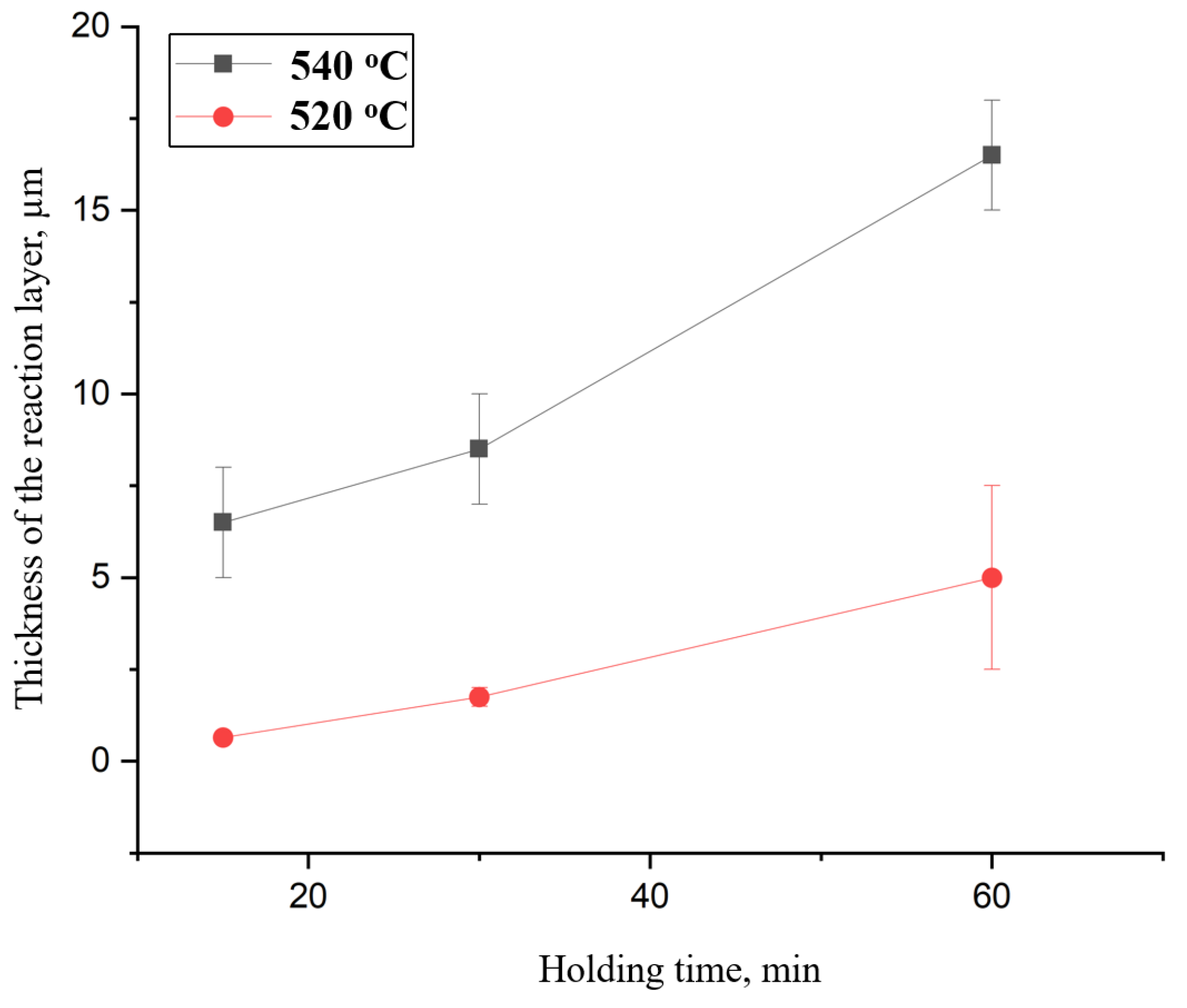 Metals 13 00149 g015