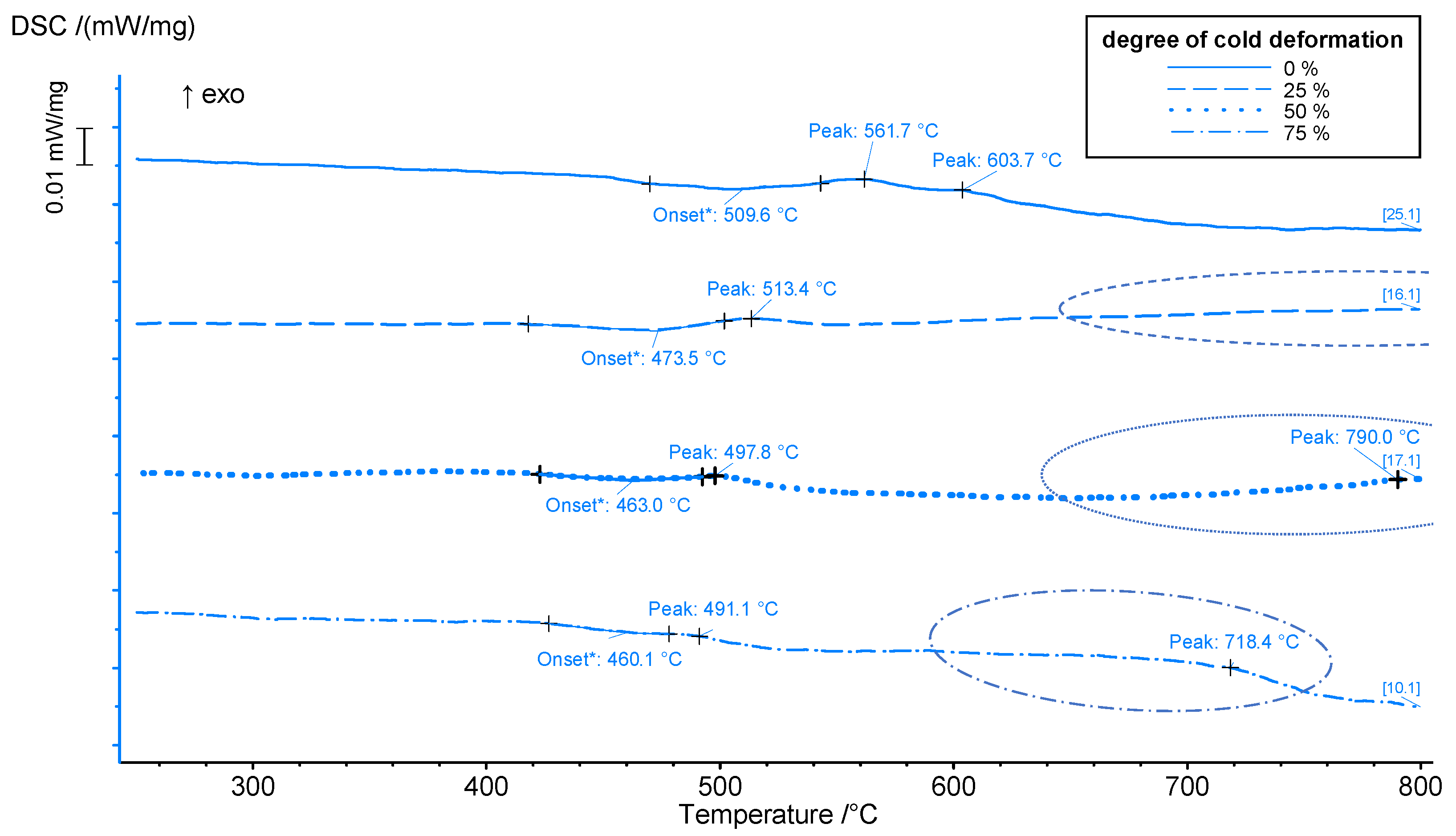Metals 13 00150 g011