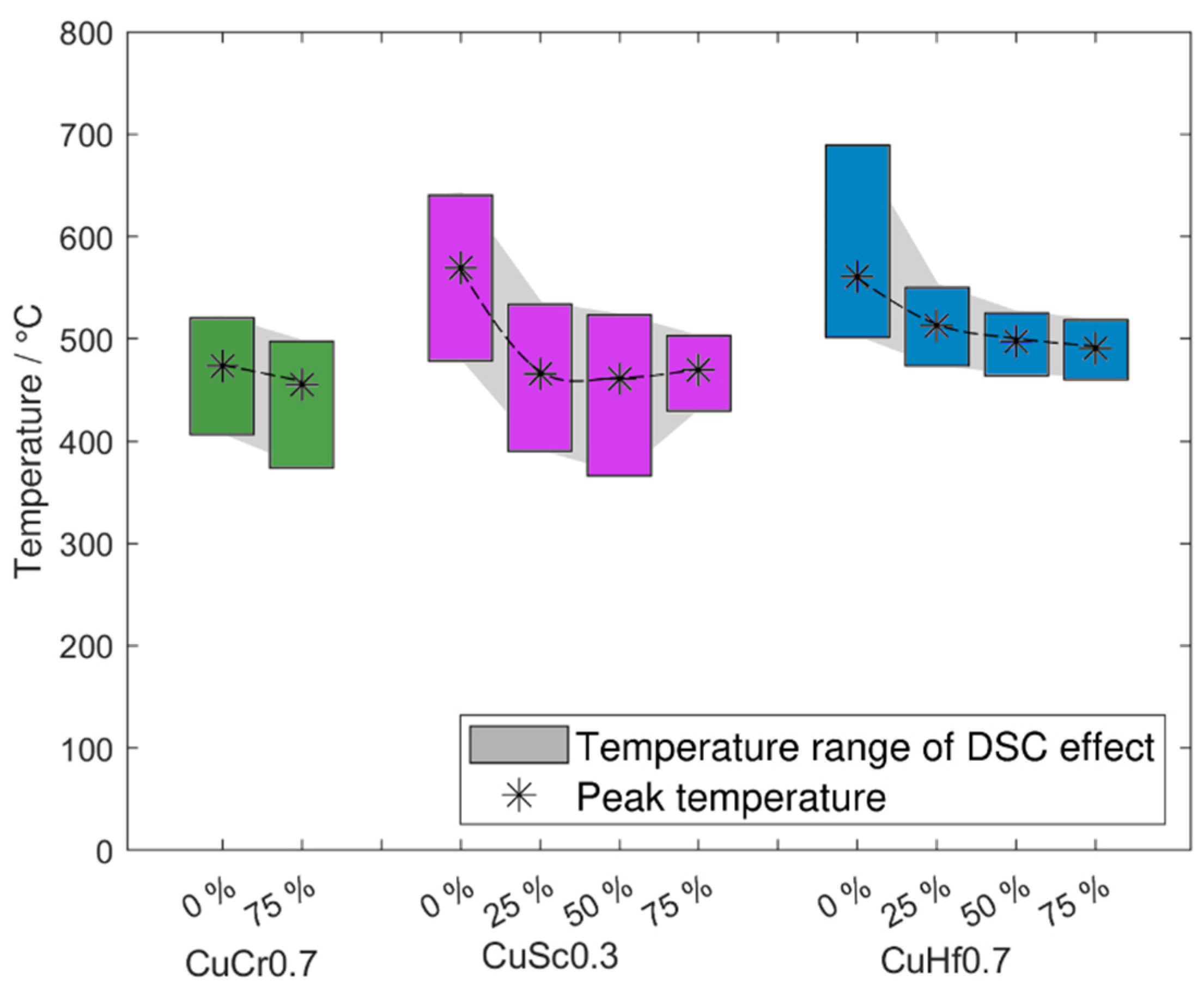 Metals 13 00150 g015