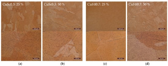 Metals 13 00150 g0a11