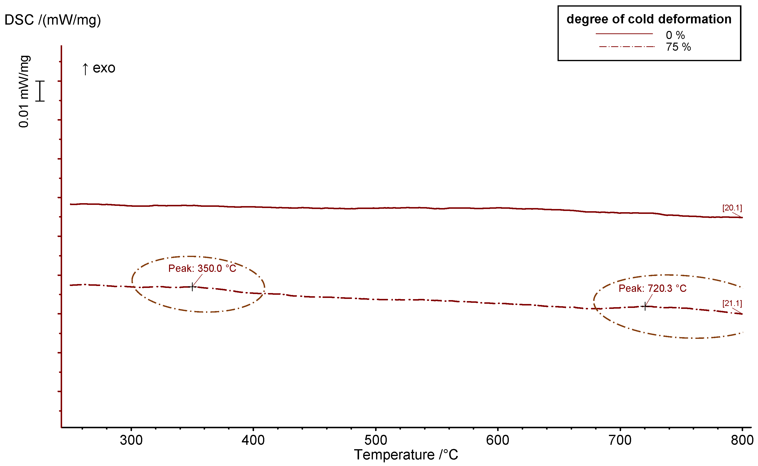 Metals 13 00150 g0a12