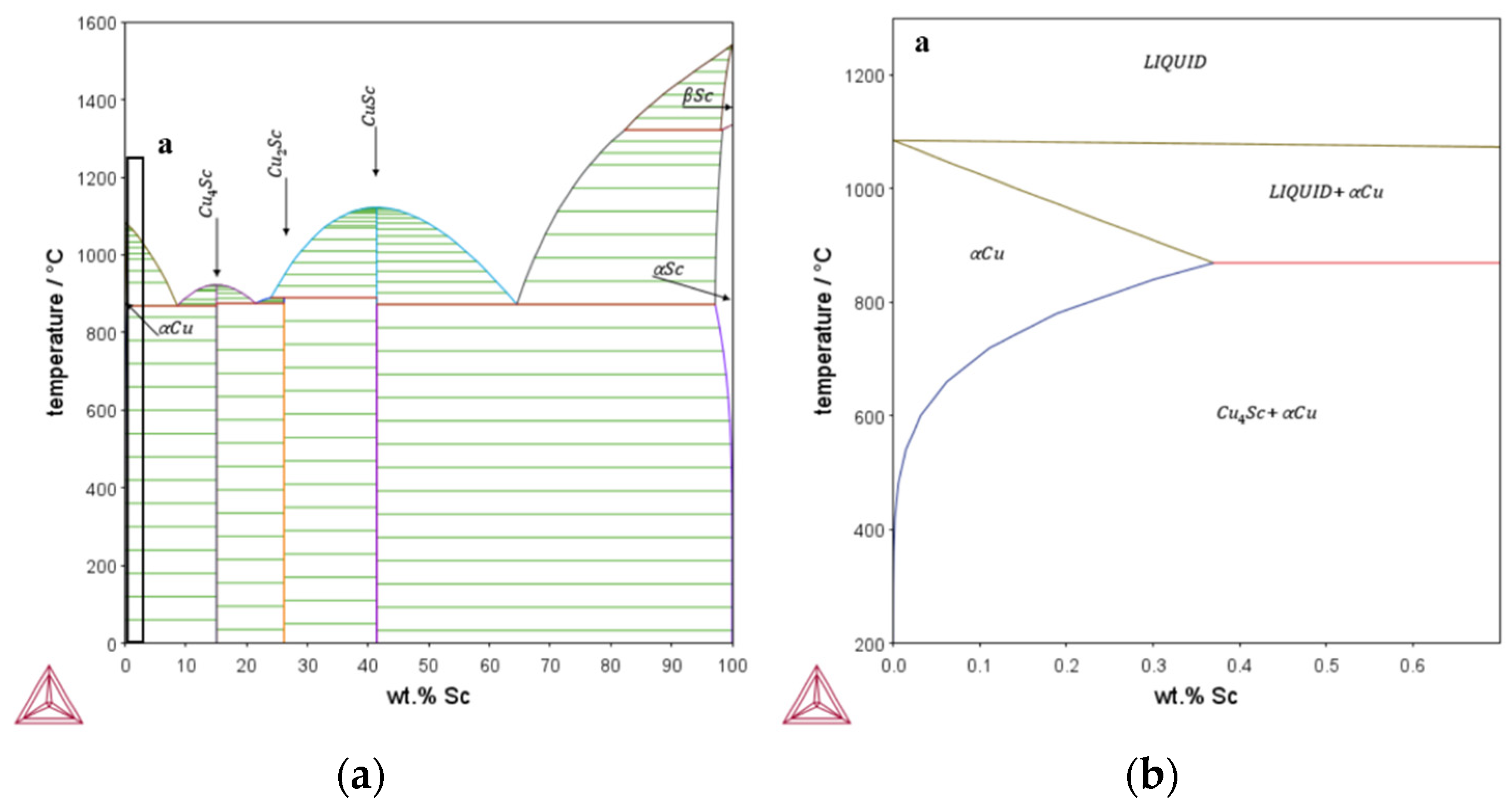 Metals 13 00150 g0a2