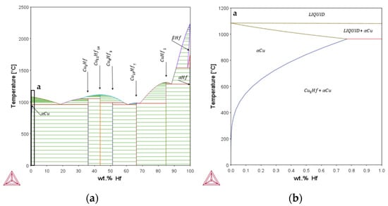 Metals 13 00150 g0a3