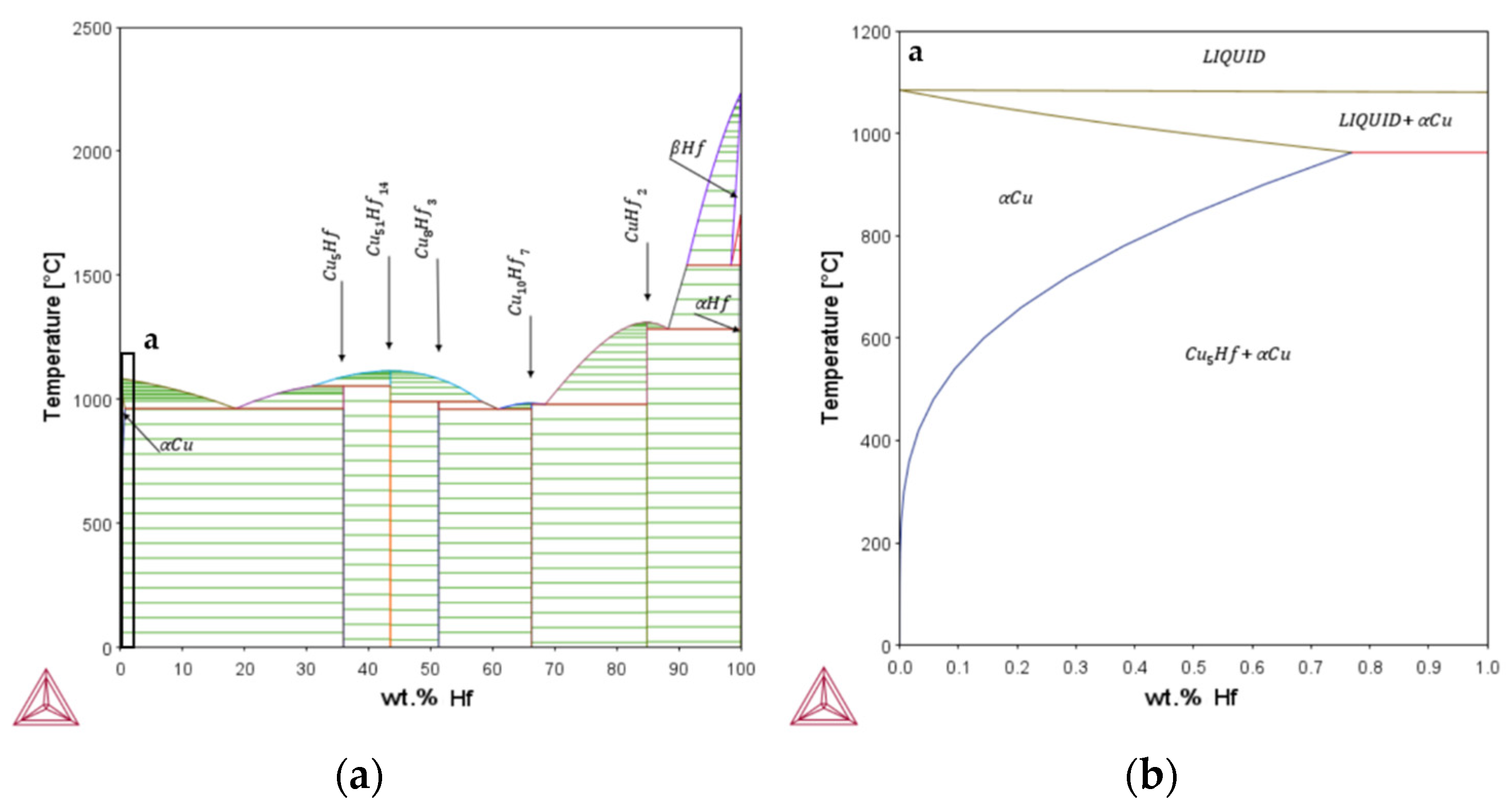 Metals 13 00150 g0a3
