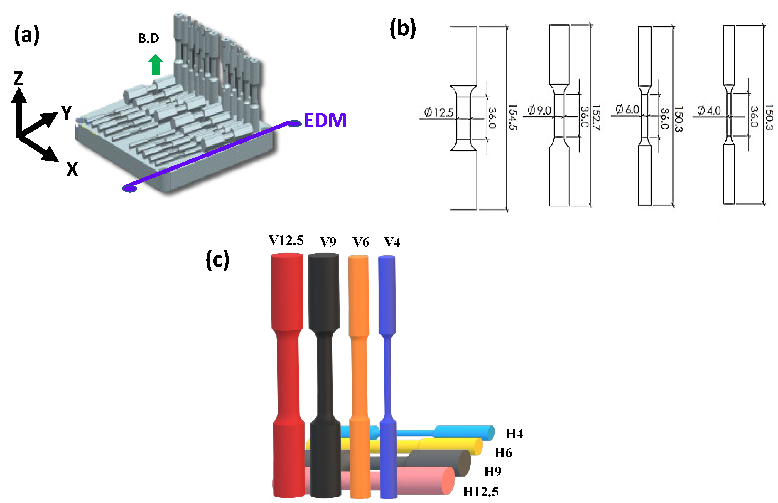 Metals 13 00151 g001