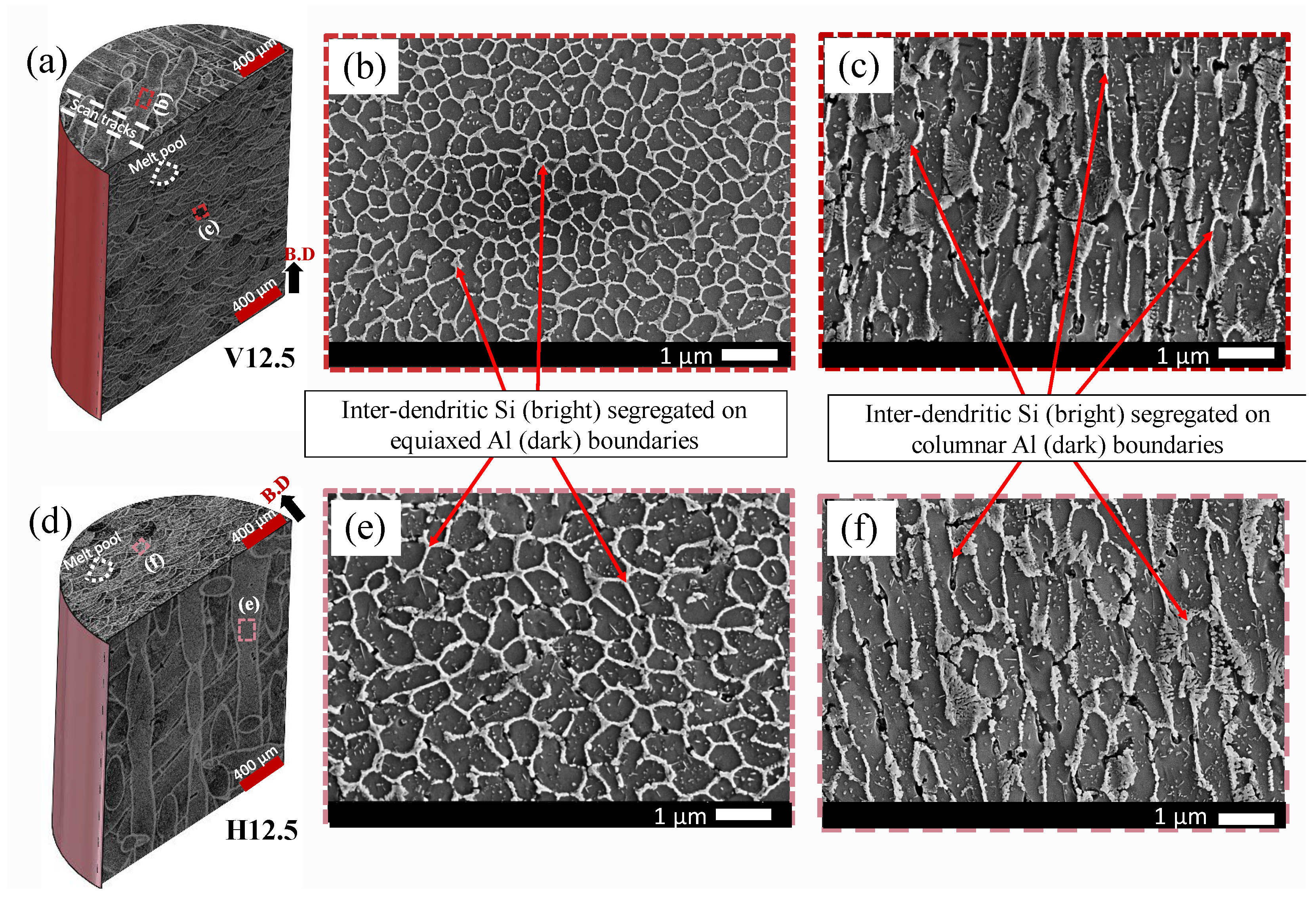 Metals 13 00151 g004