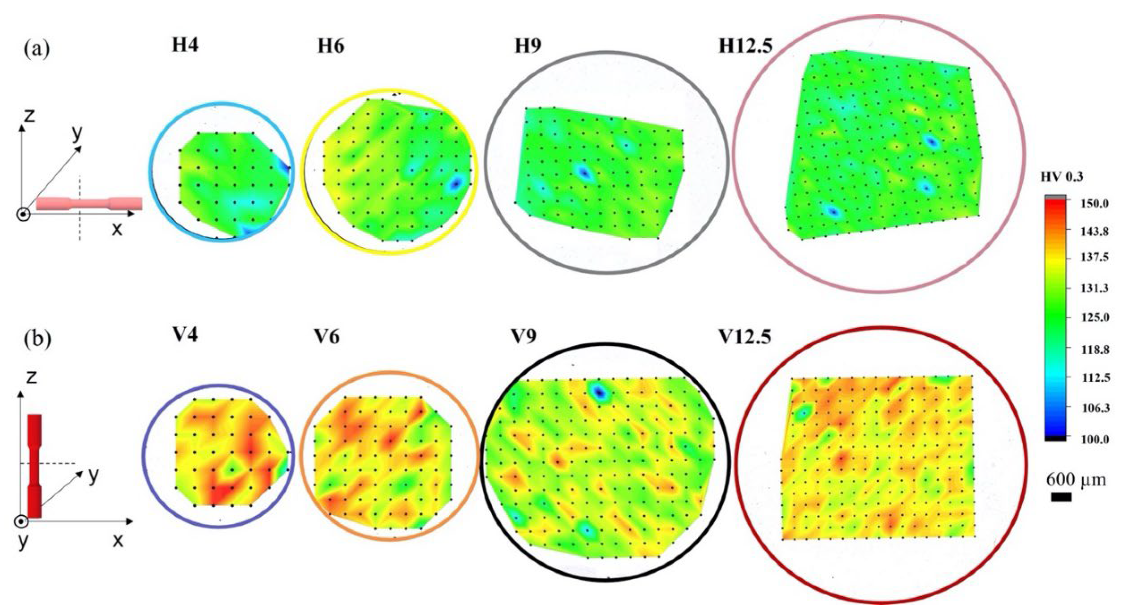 Metals 13 00151 g006
