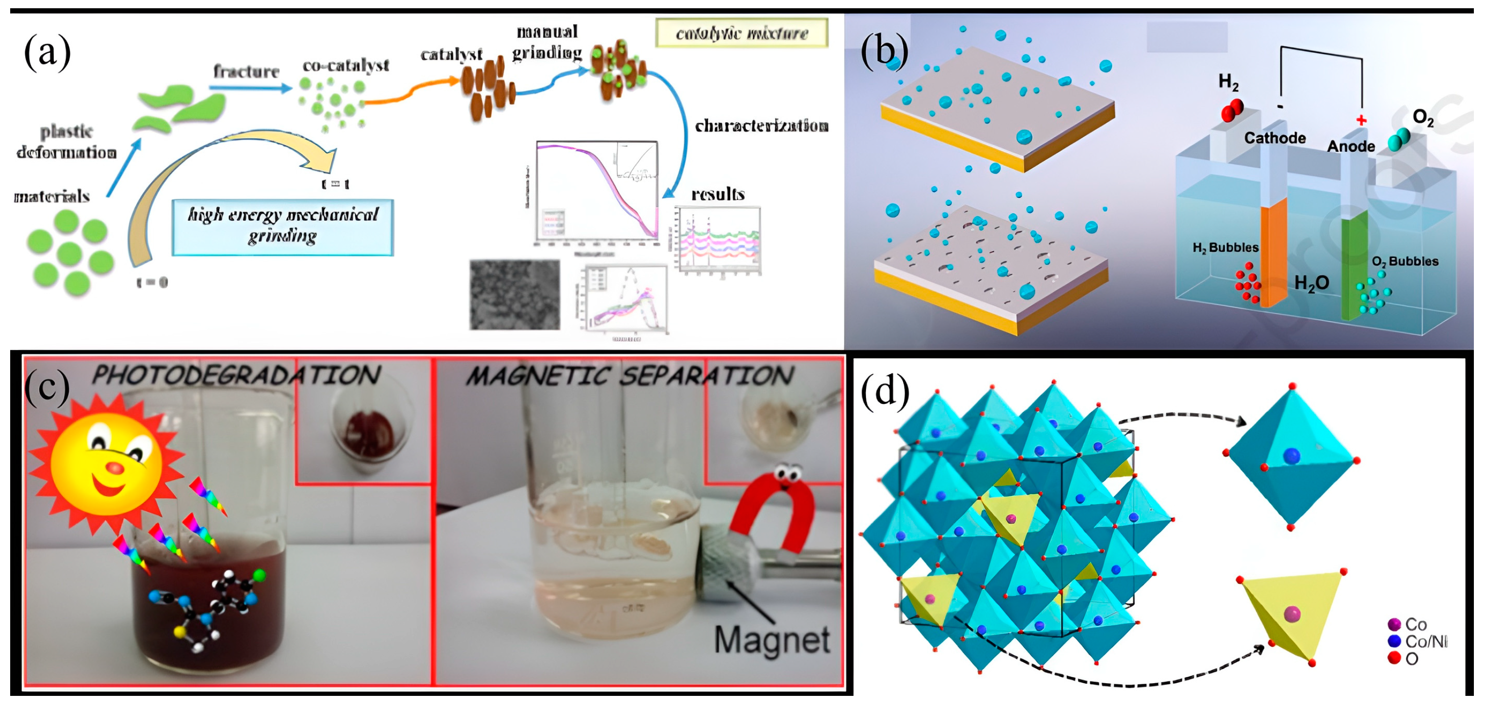 Metals 13 00152 g004