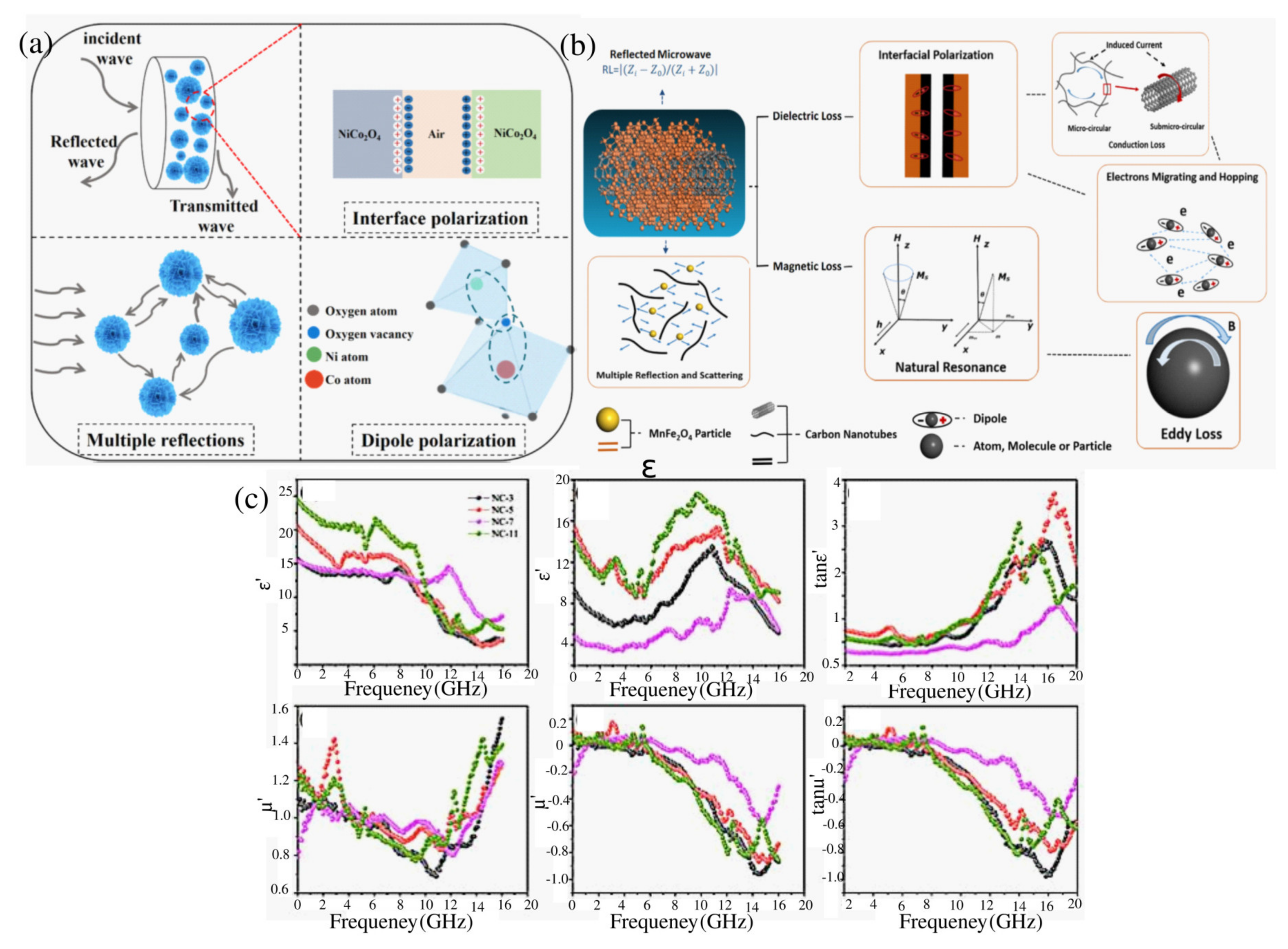 Metals 13 00152 g005