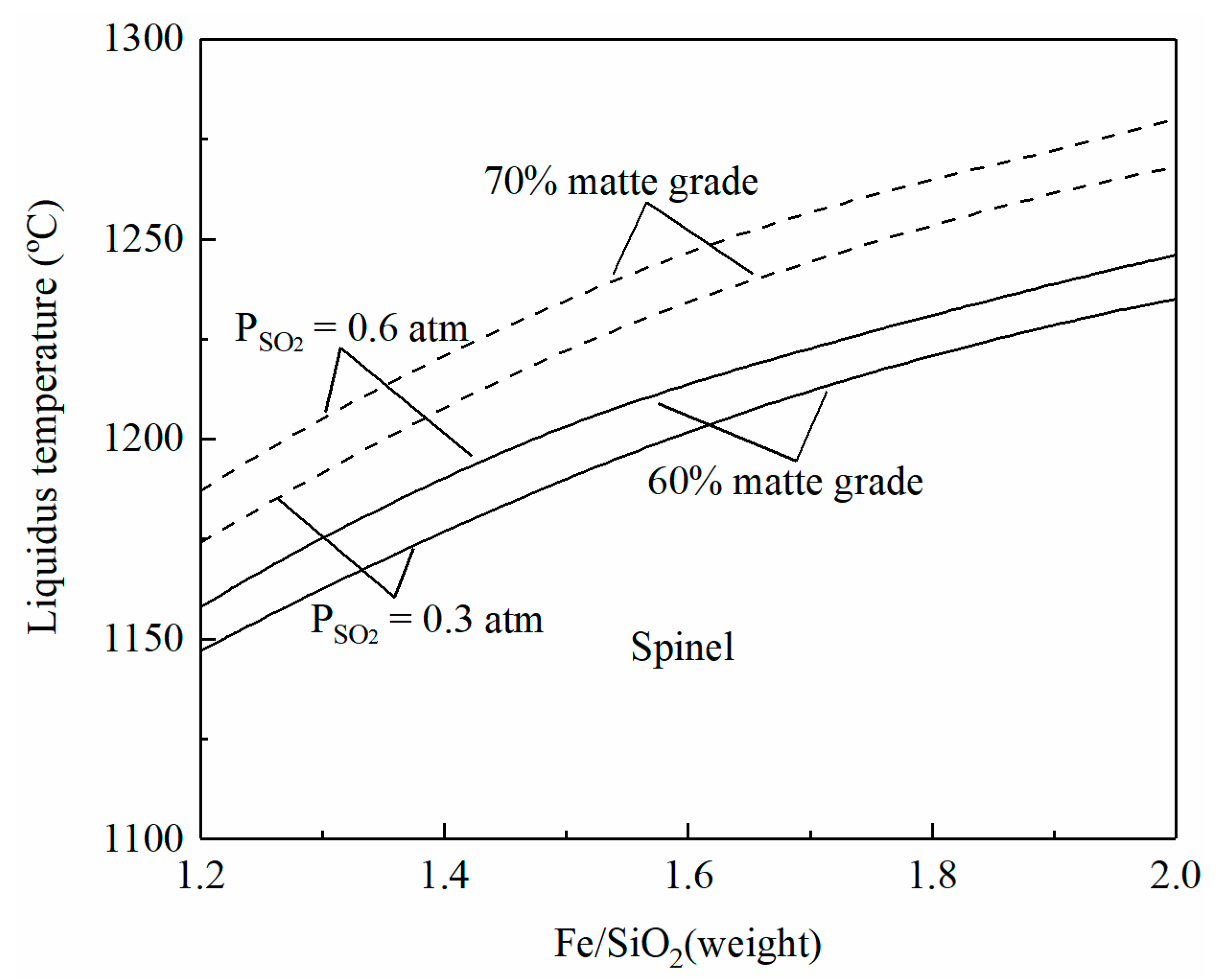 Metals 13 00153 g003 Metals 13 00153 g003