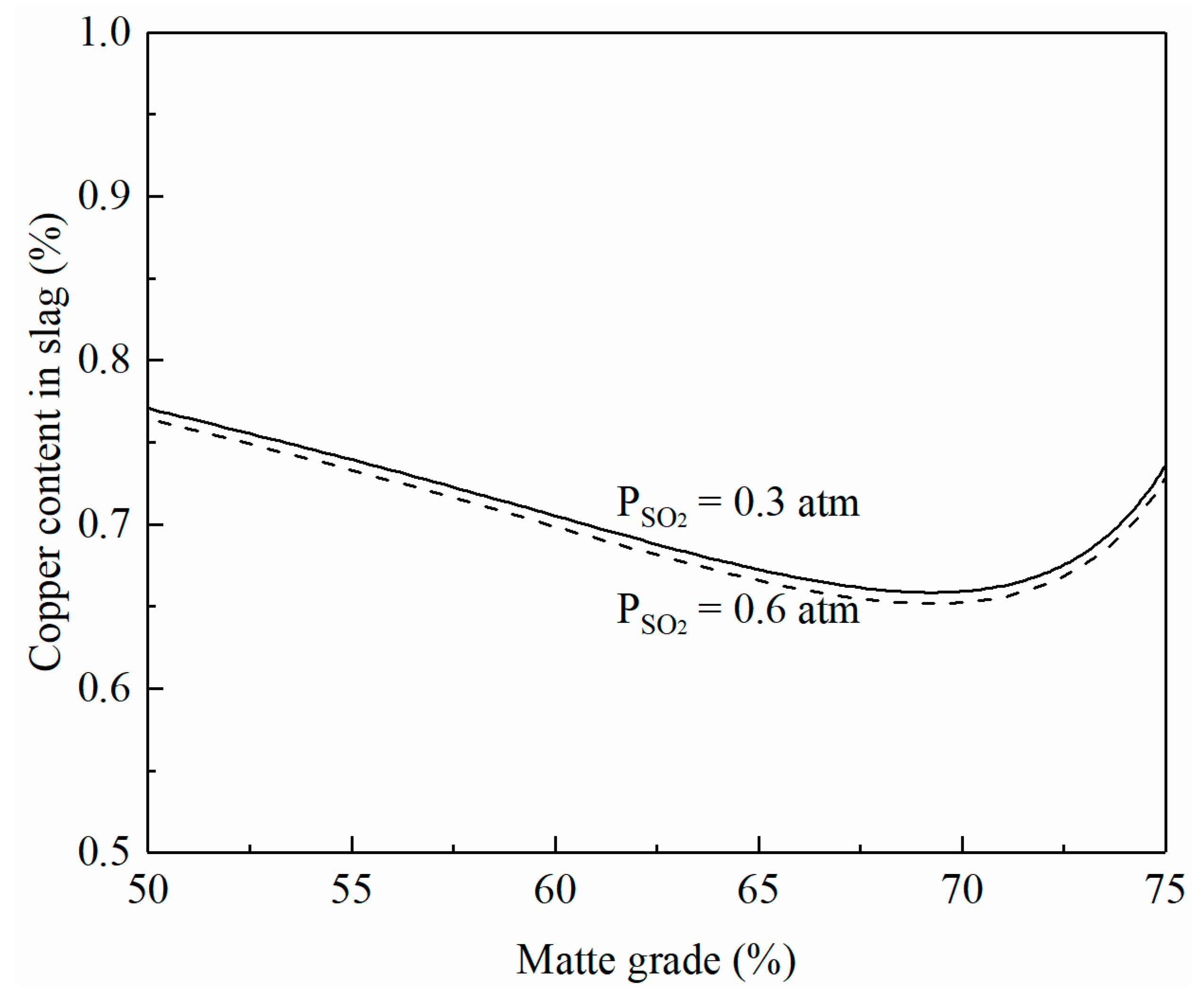 Metals 13 00153 g004 Metals 13 00153 g004