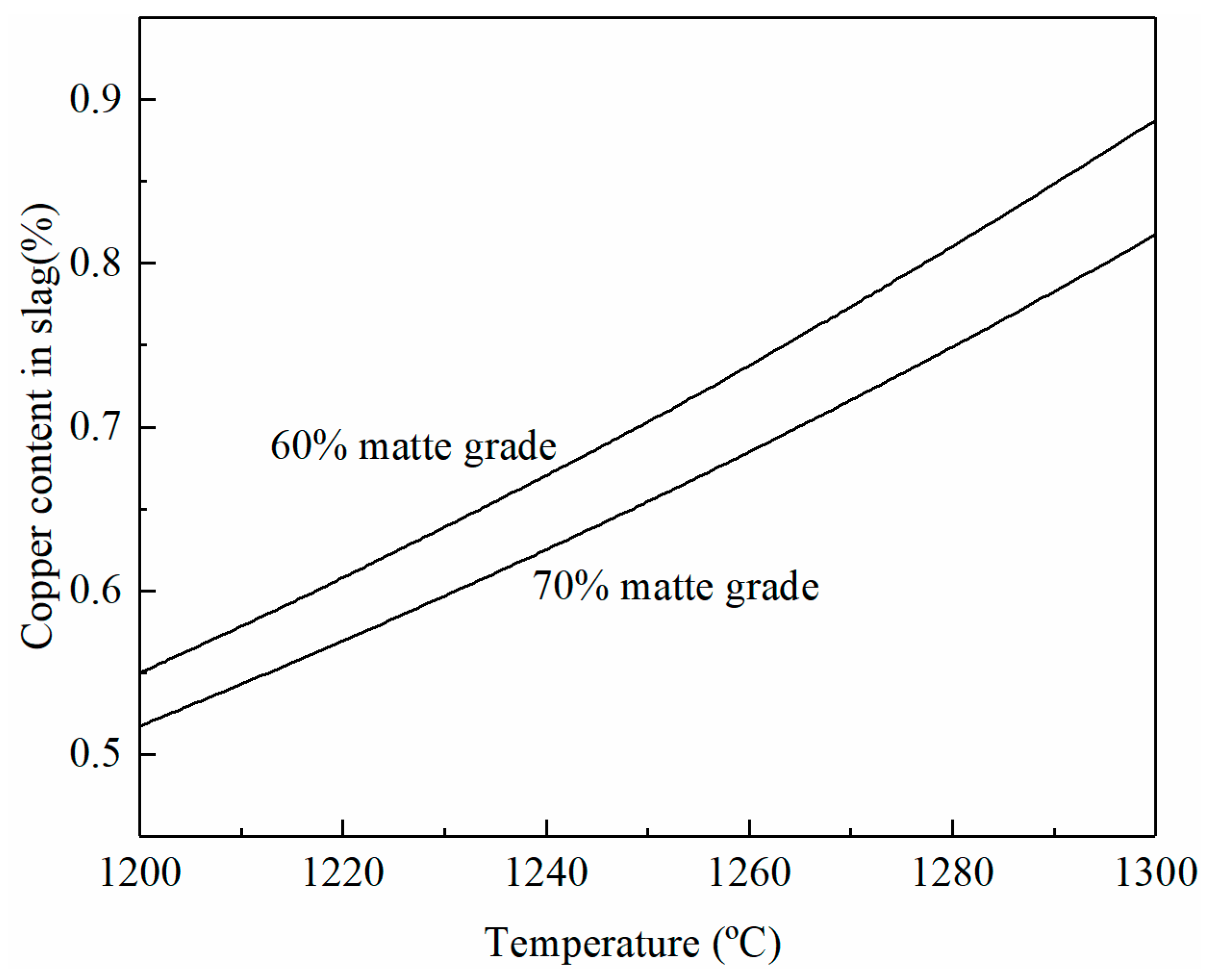 Metals 13 00153 g005 Metals 13 00153 g005