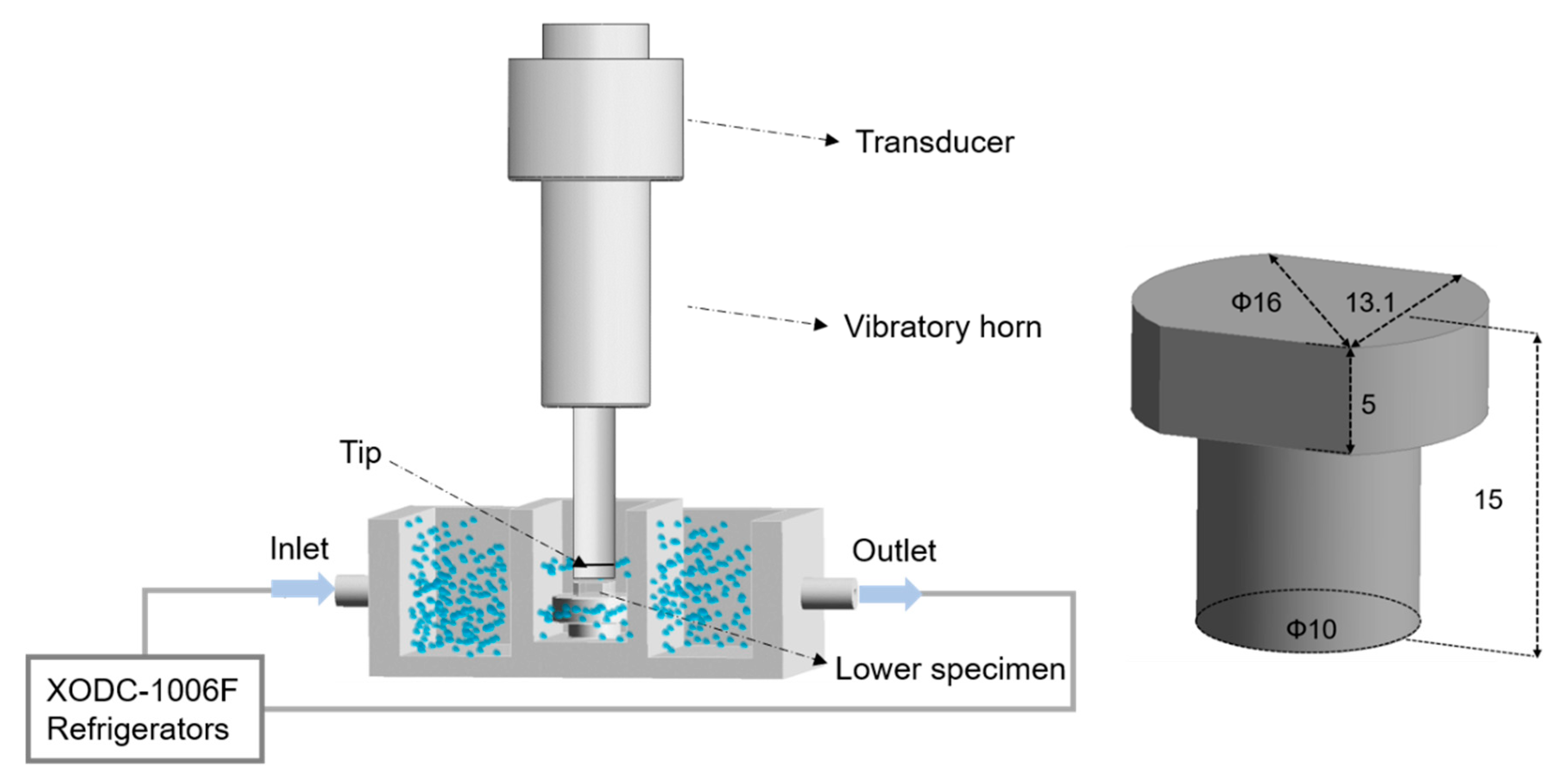 Metals 13 00154 g002