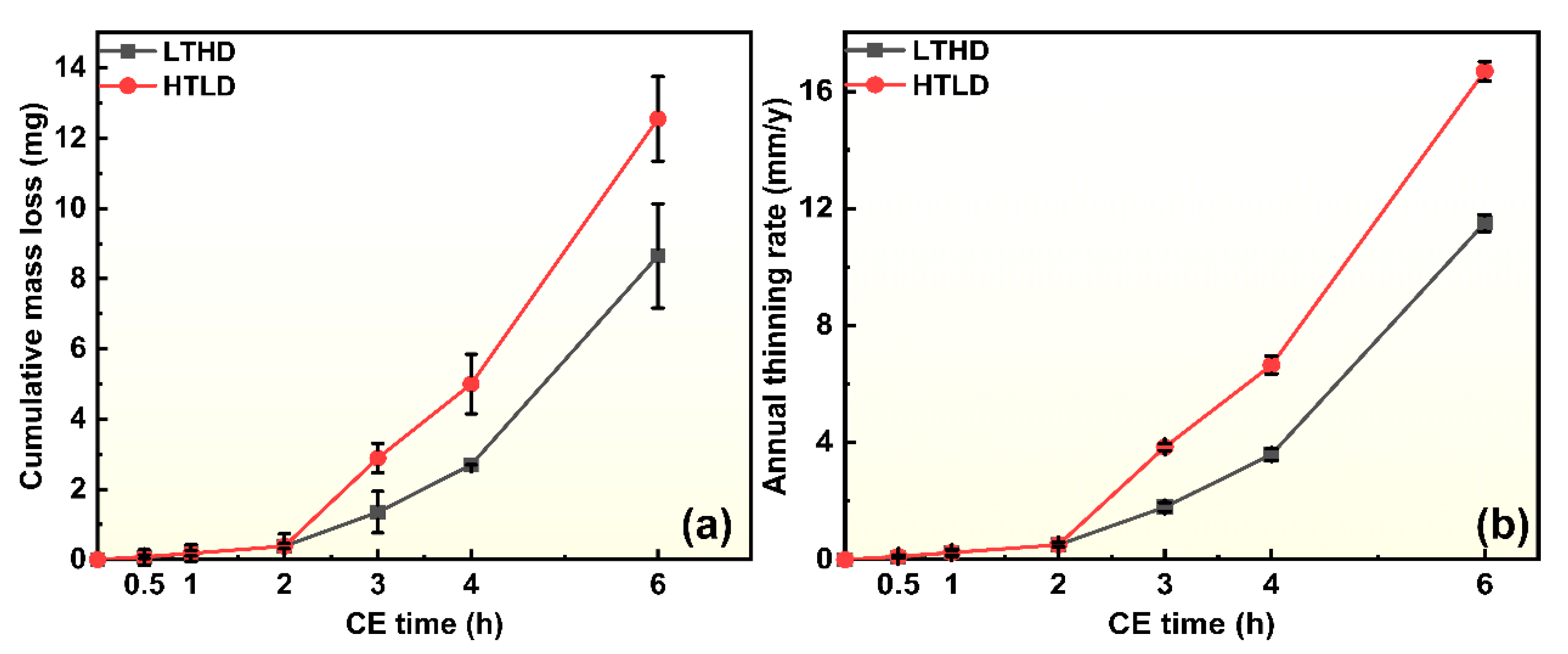 Metals 13 00154 g003