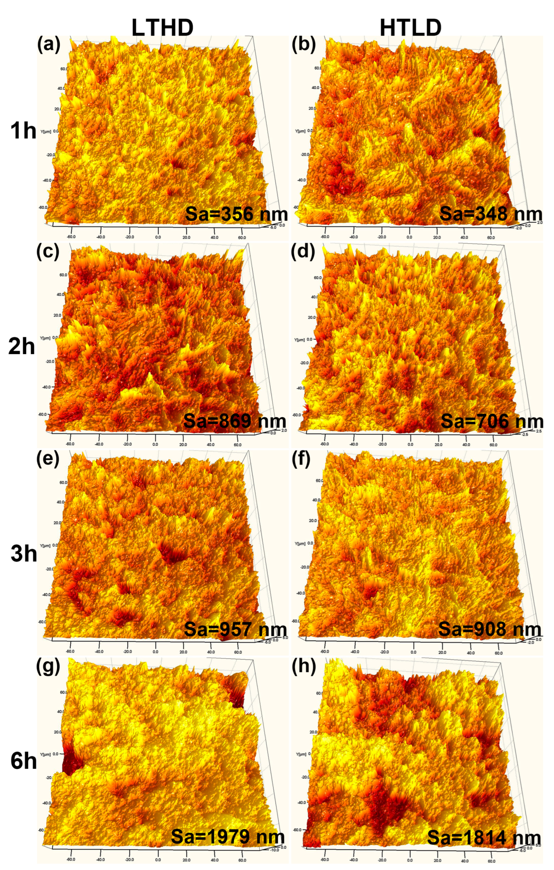 Metals 13 00154 g008