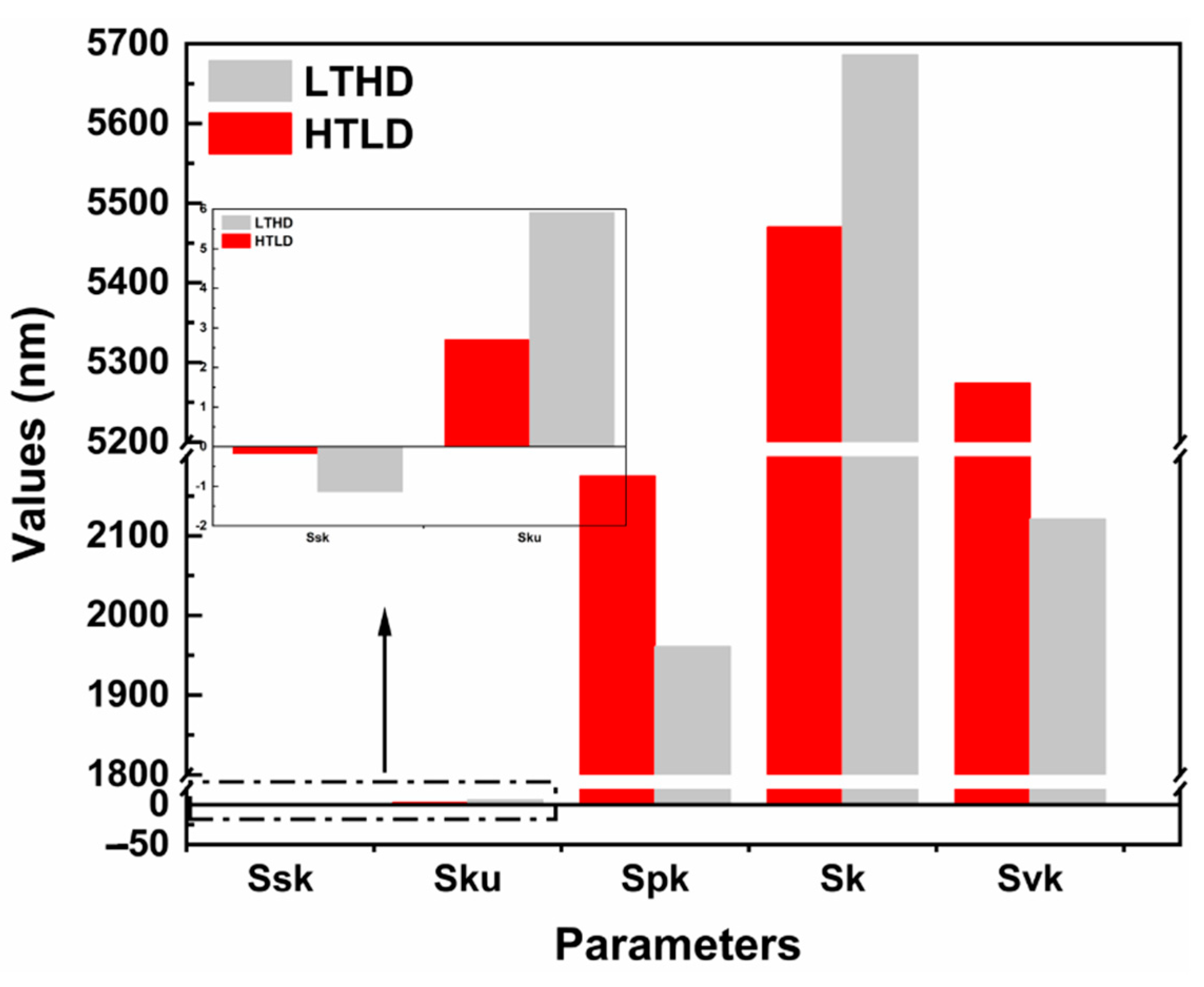 Metals 13 00154 g009