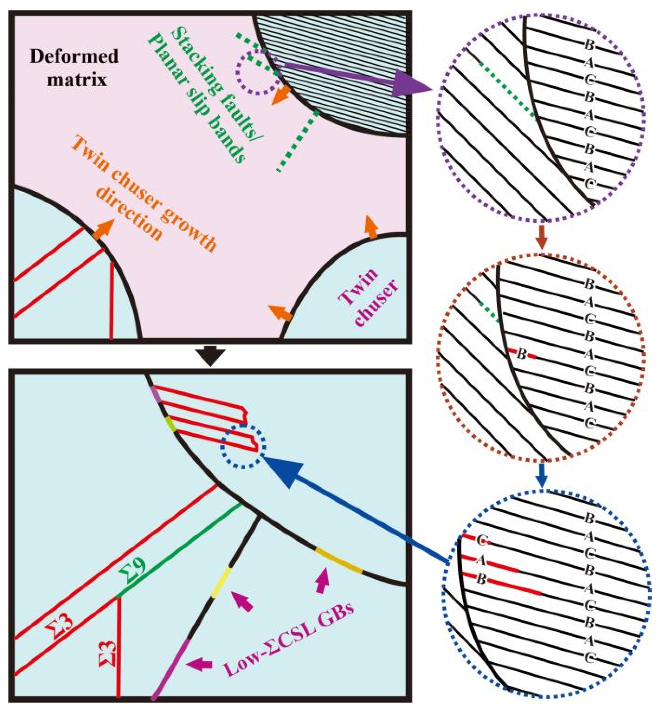 Metals 13 00155 g004 Metals 13 00155 g004