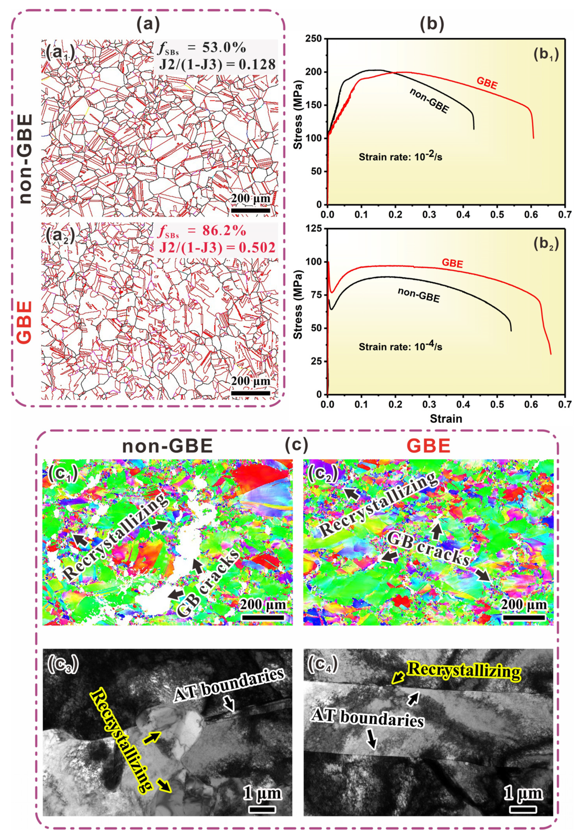 Metals 13 00155 g006 Metals 13 00155 g006