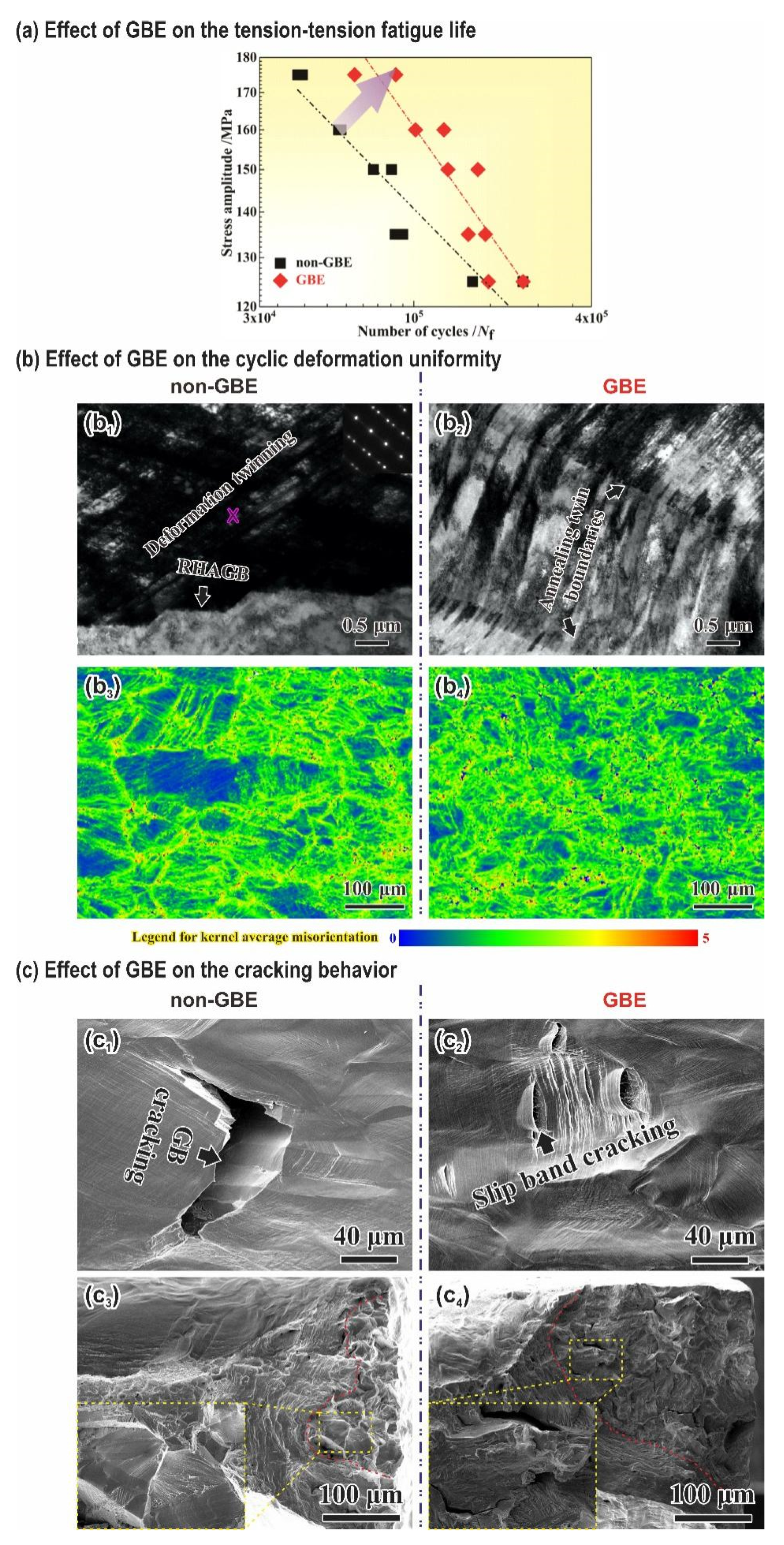 Metals 13 00155 g008 Metals 13 00155 g008