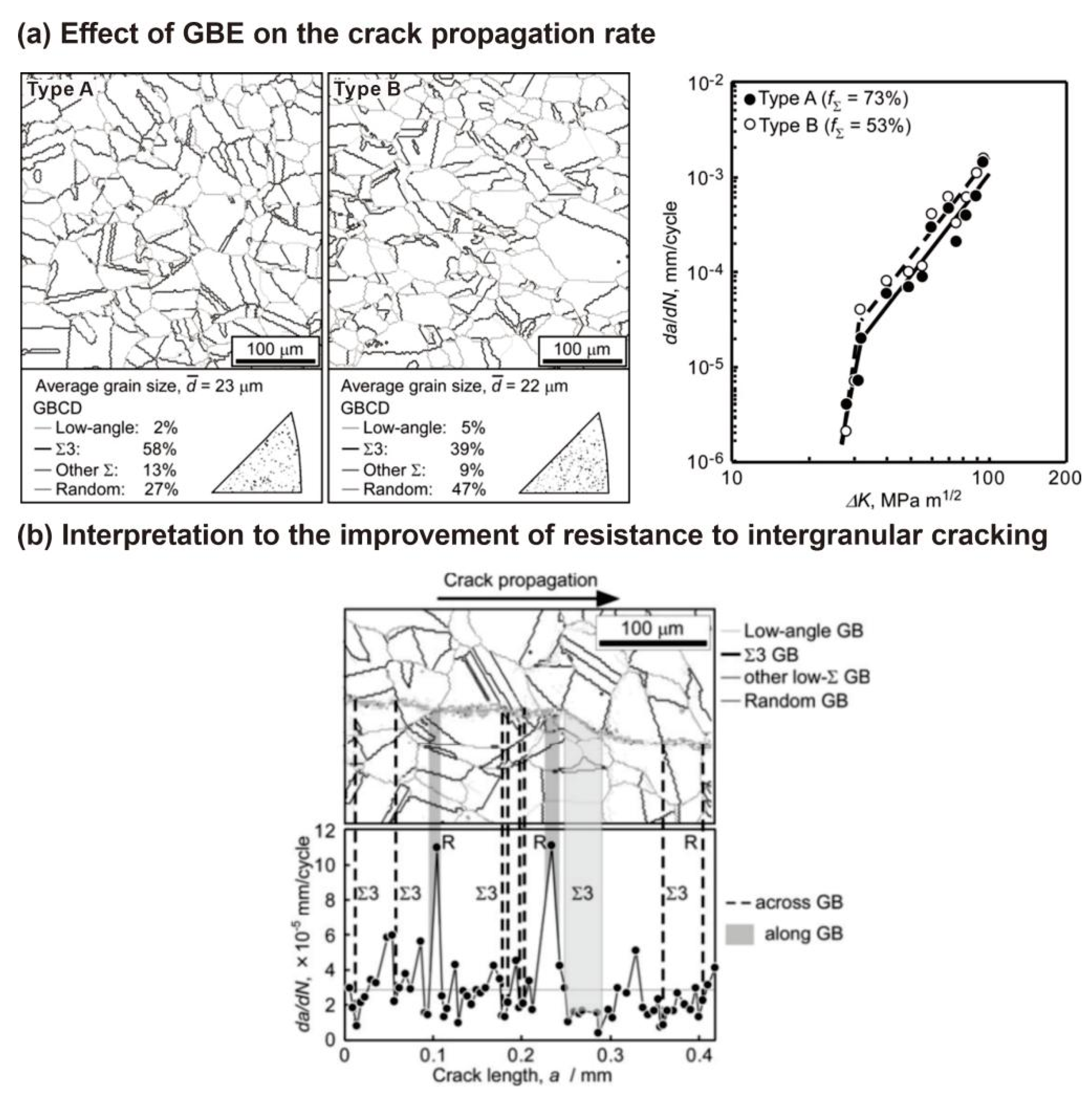 Metals 13 00155 g009 Metals 13 00155 g009