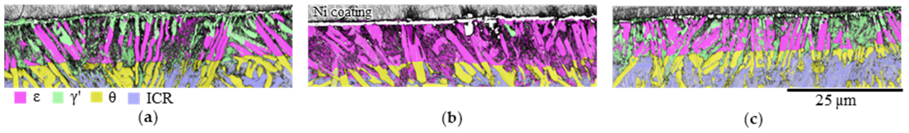 Metals 13 00156 g007