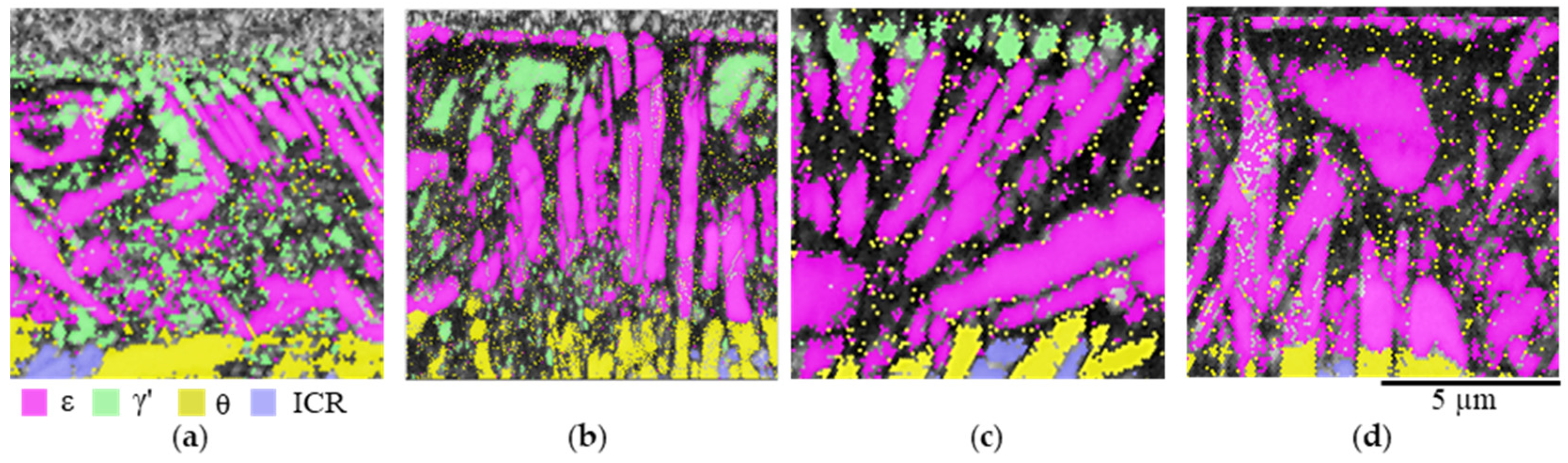 Metals 13 00156 g008