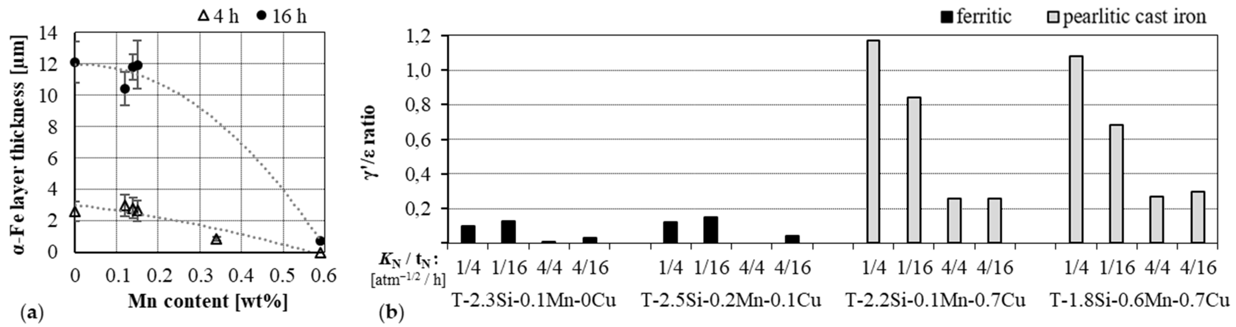 Metals 13 00156 g009