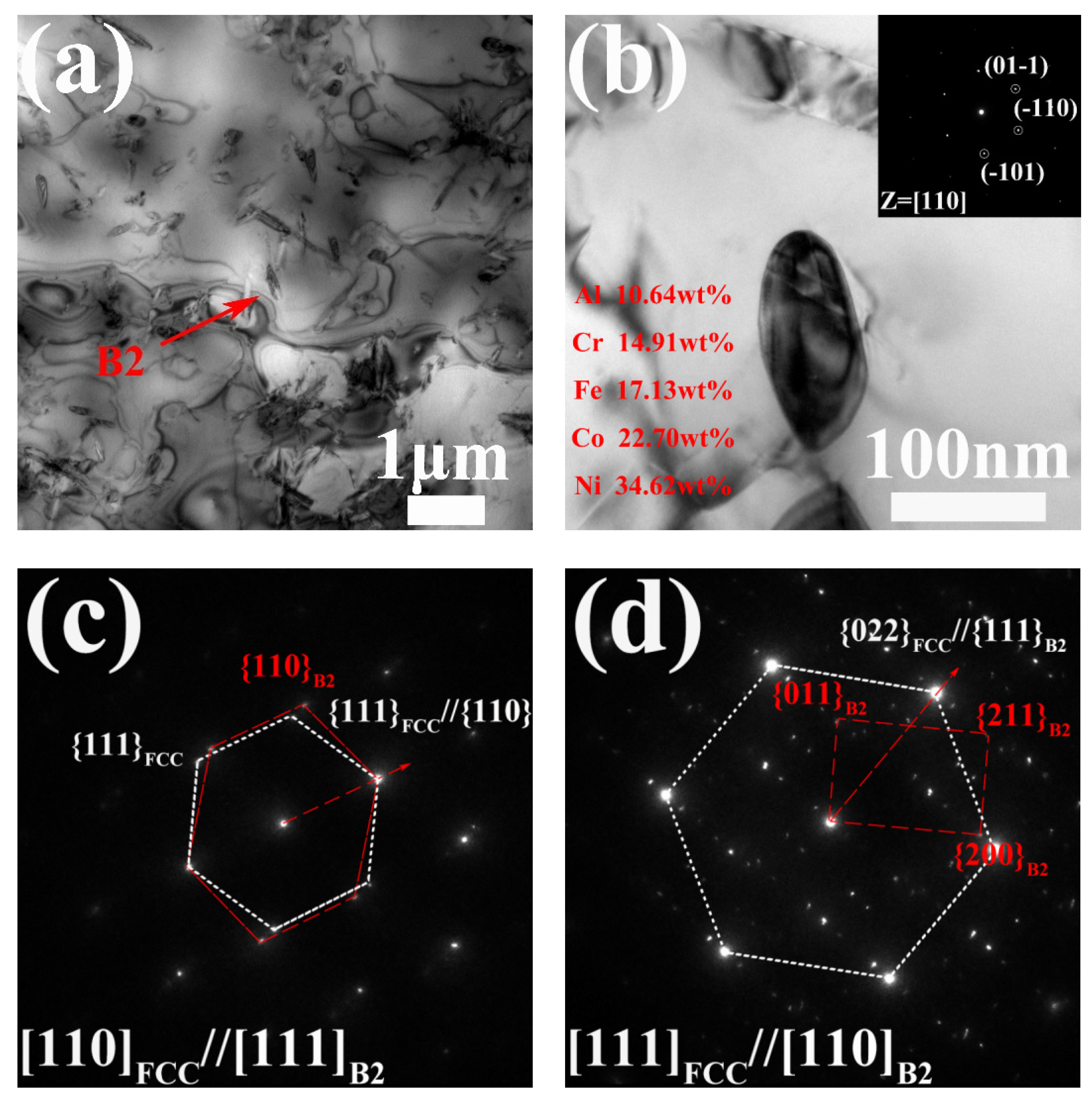 Metals 13 00157 g004 Metals 13 00157 g004