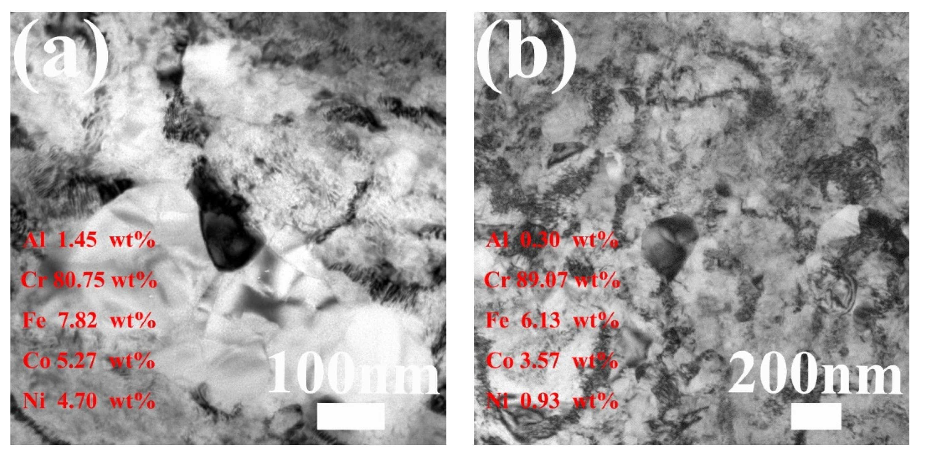 Metals 13 00157 g007a Metals 13 00157 g007a